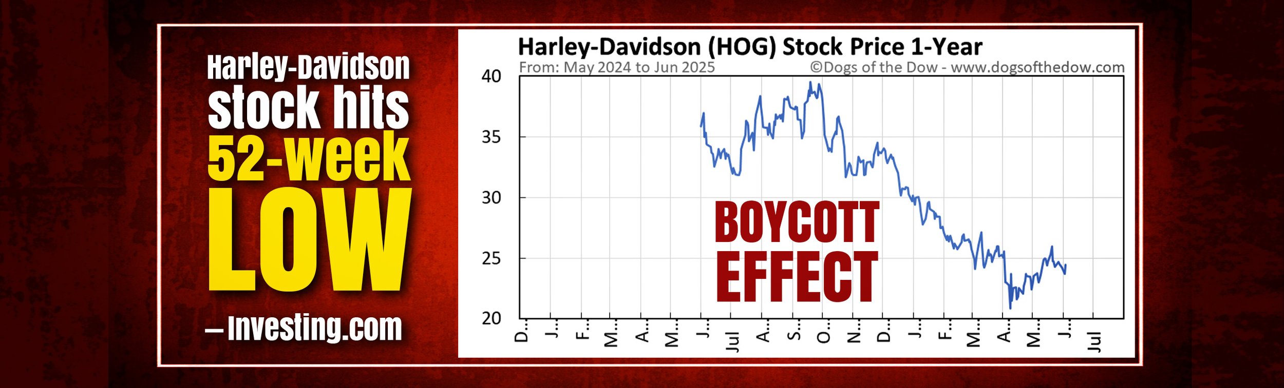 Stock Price 00001.jpg