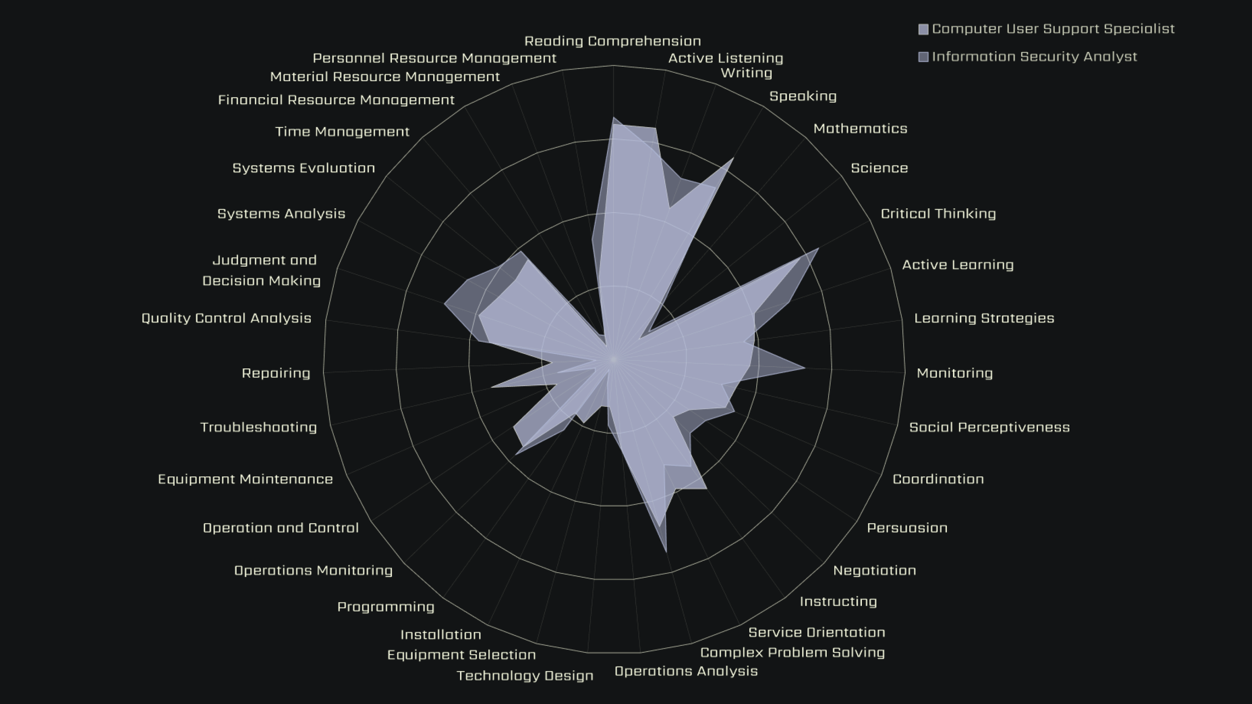 DataViz_Page_27.png