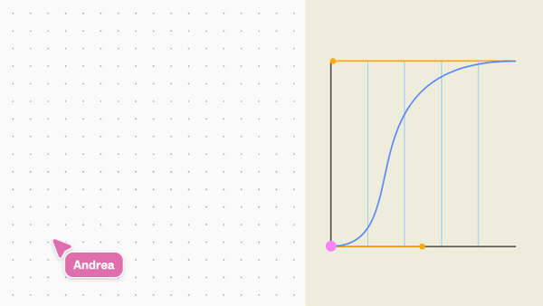 Motion guidance excerpt: "Cursor Curves: Emulate natural cursor movement with swift initial acceleration followed by gradual deceleration. When appropriate, incorporate a subtle arched trajectory to enhance realism."