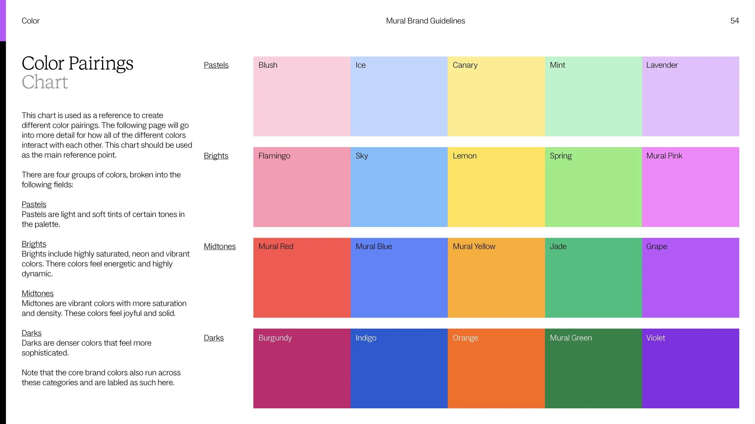 Final Mural Brand Guidelines 09.22_Page_055.jpg