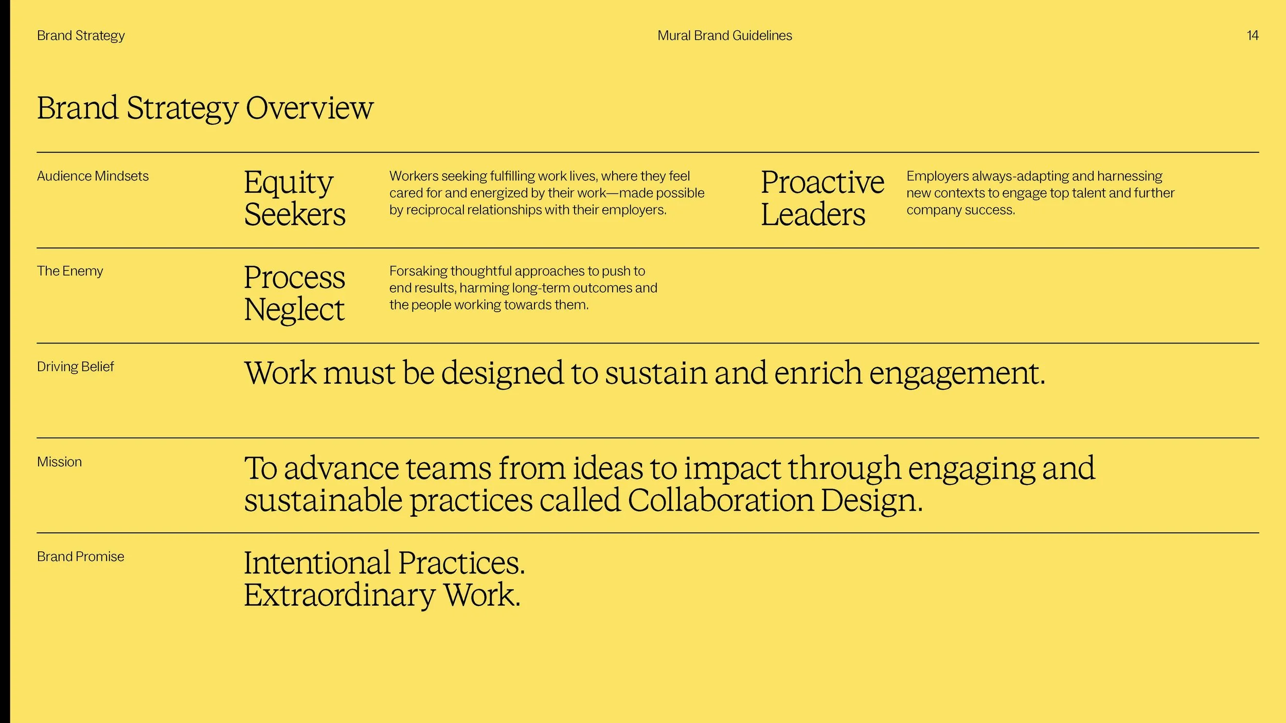 Final Mural Brand Guidelines 09.22_Page_015.jpg