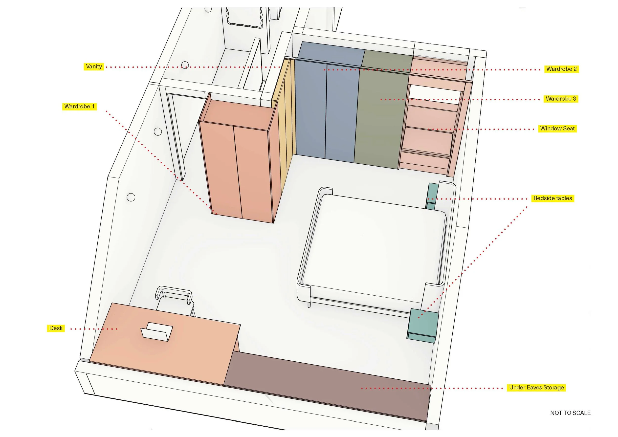 North London Loft Retreat