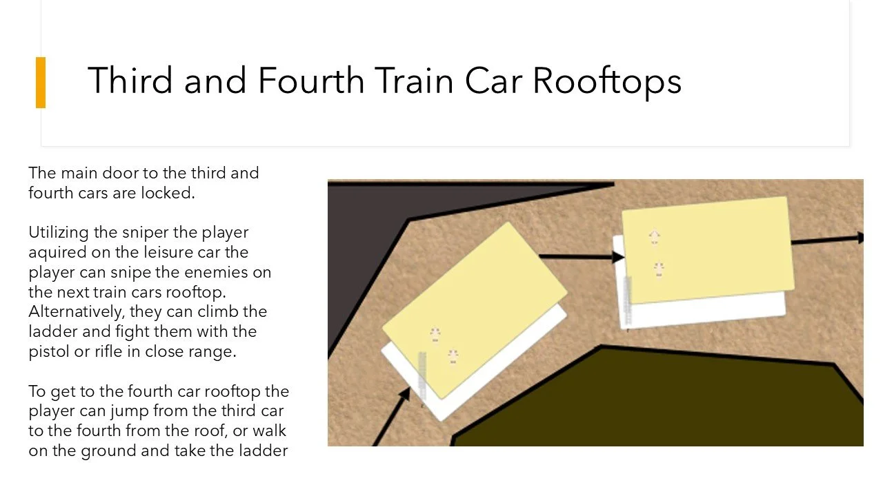 Diagram of a game scenario on train car rooftops