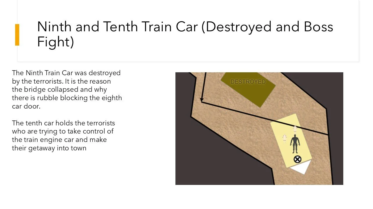 Diagram of a train car wreck with text description about terrorists and boss fight scenario.