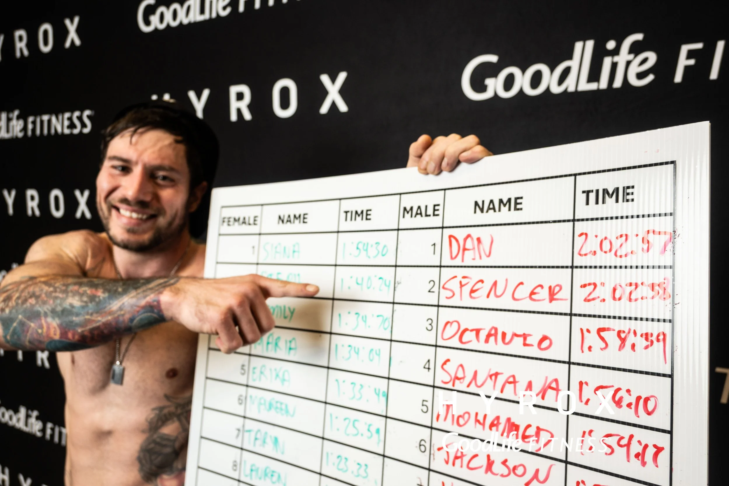 GoodLife Fitness Hyrox 2025 Vancouver photographed by Andrew Willis (Studio Willis) 00175.jpg