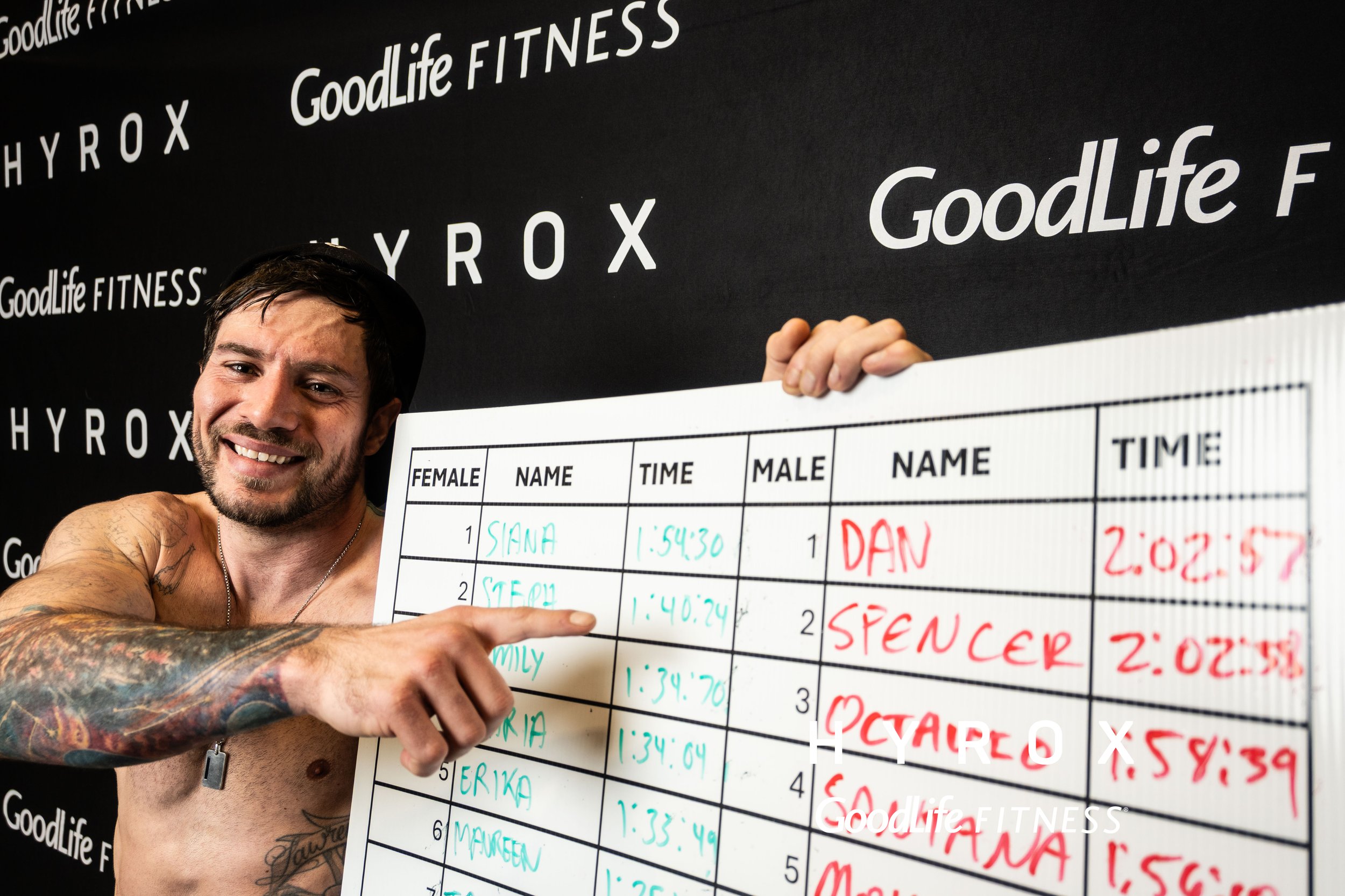GoodLife Fitness Hyrox 2025 Vancouver photographed by Andrew Willis (Studio Willis) 00176.jpg