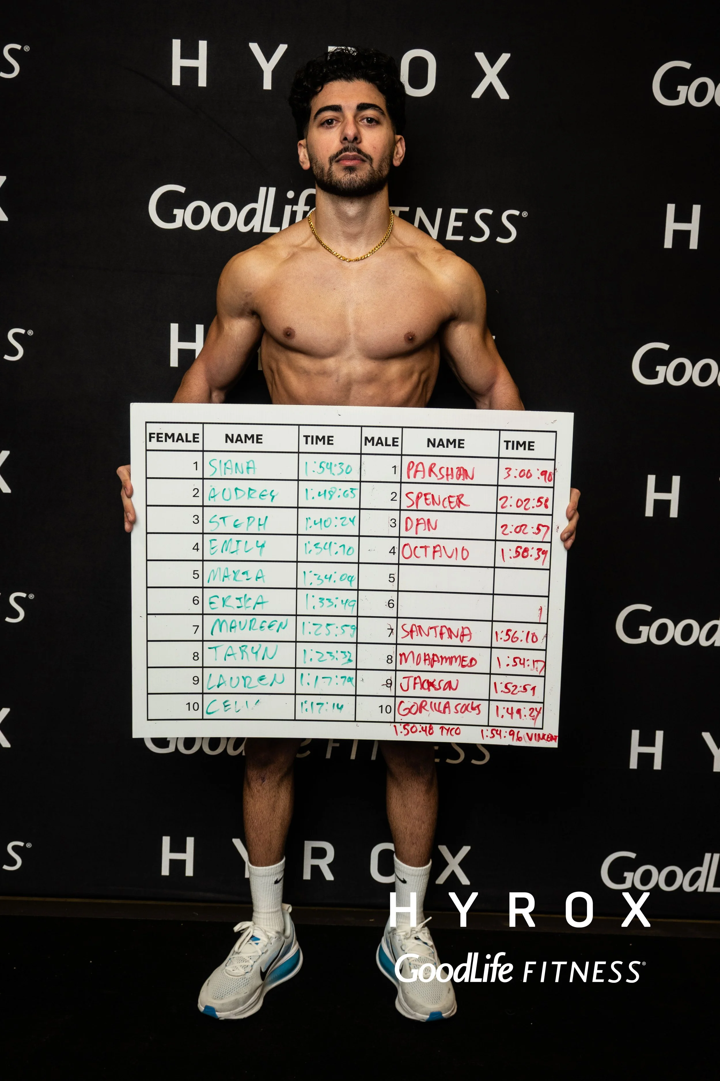 GoodLife Fitness Hyrox 2025 Vancouver photographed by Andrew Willis (Studio Willis) 00208.jpg
