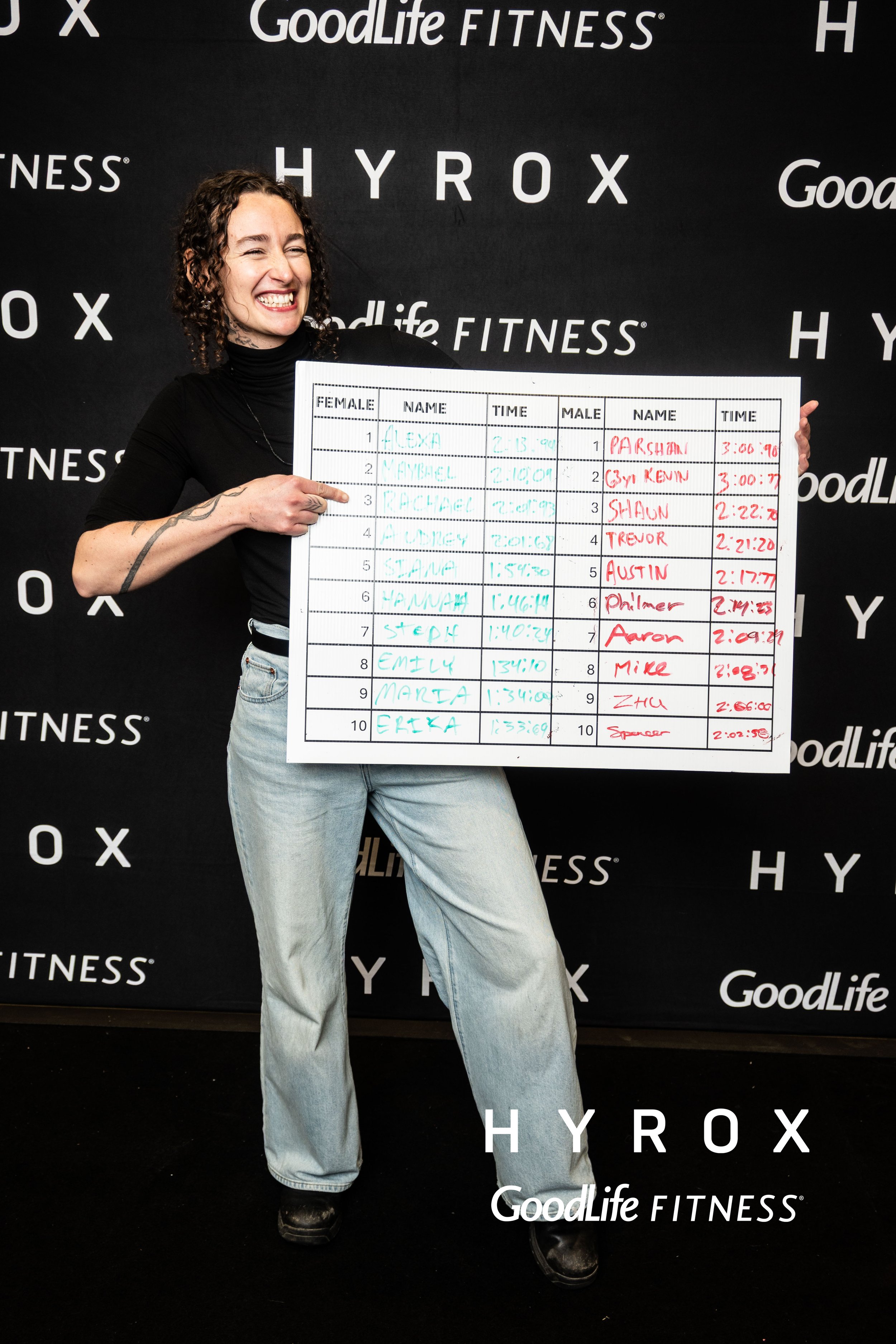 GoodLife Fitness Hyrox 2025 Vancouver photographed by Andrew Willis (Studio Willis) 00310.jpg