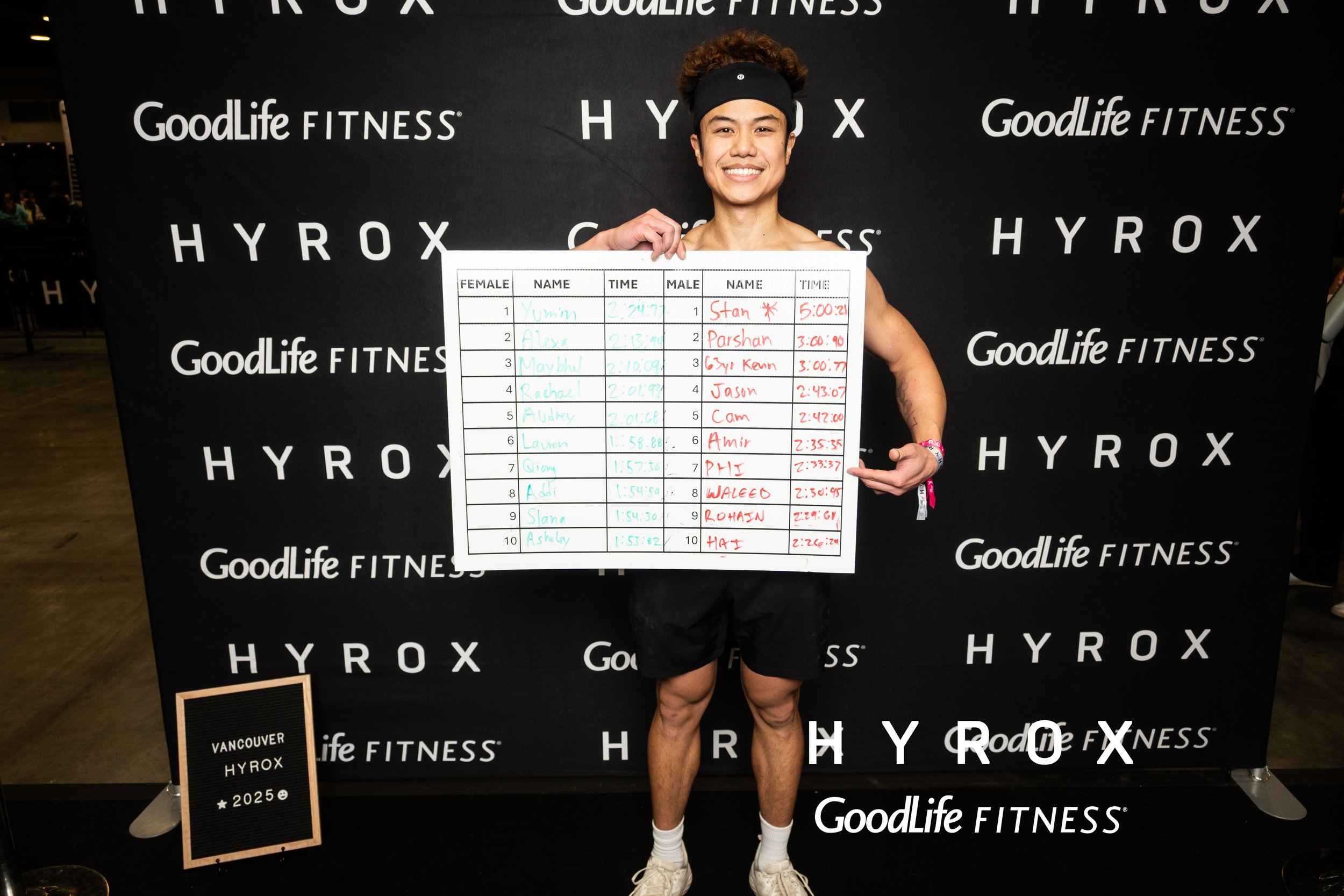 GoodLife Fitness Hyrox 2025 Vancouver photographed by Andrew Willis (Studio Willis) 00069.jpg