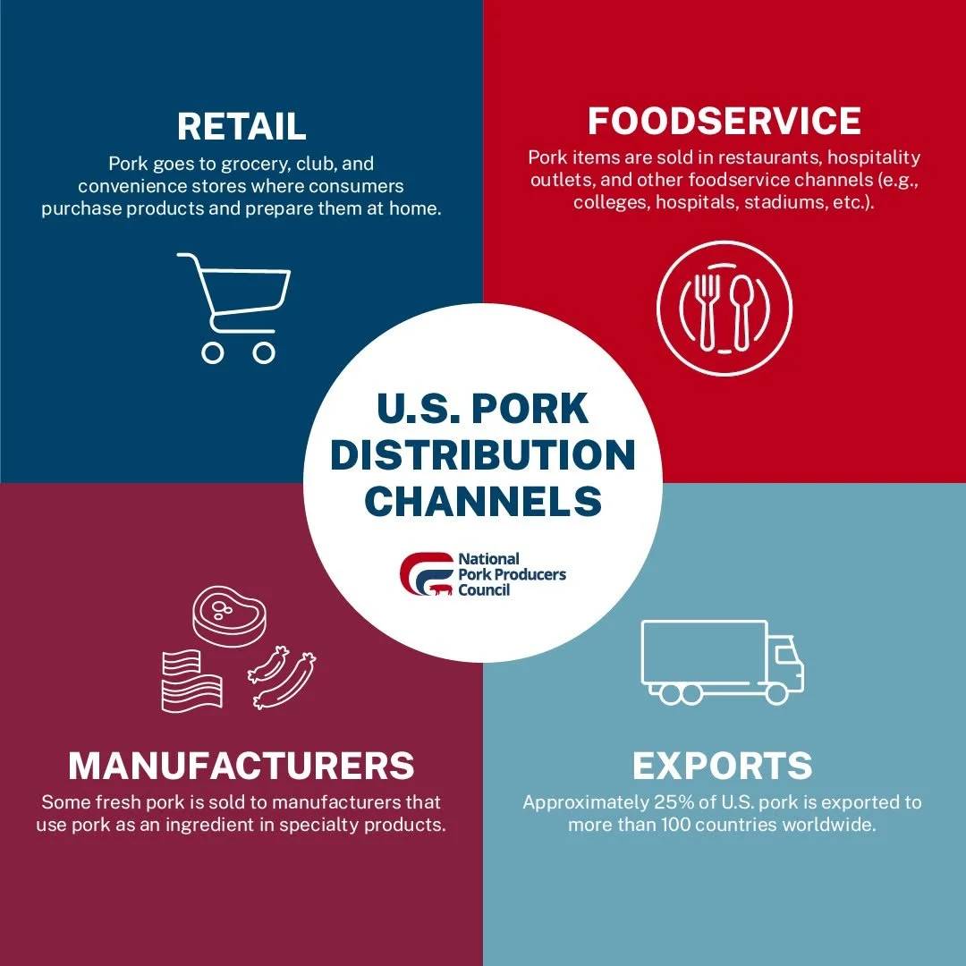 World Trade Month post.jpg