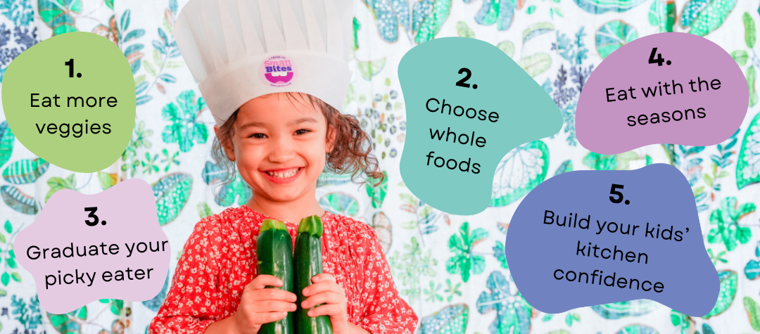 5 New Year’s Resolutions Parents Have For Their Picky Eater