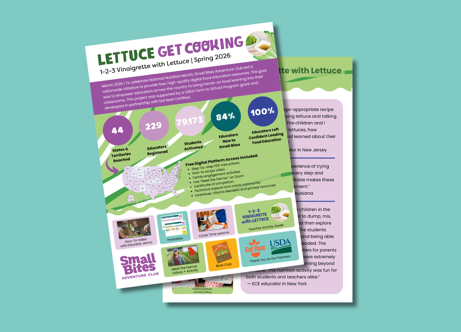 National Nutrition Month | Impact Report