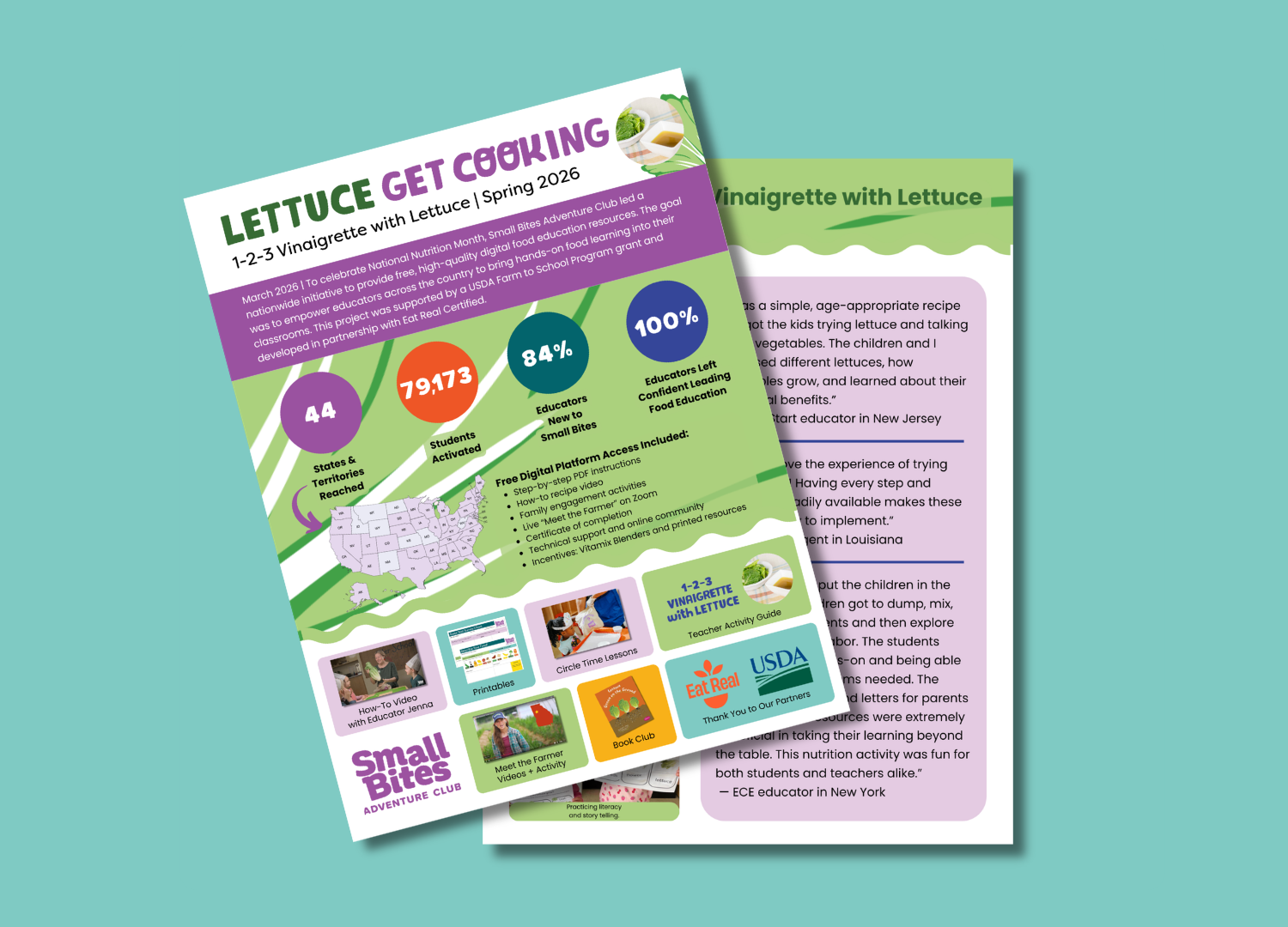 National Nutrition Month | Impact Report