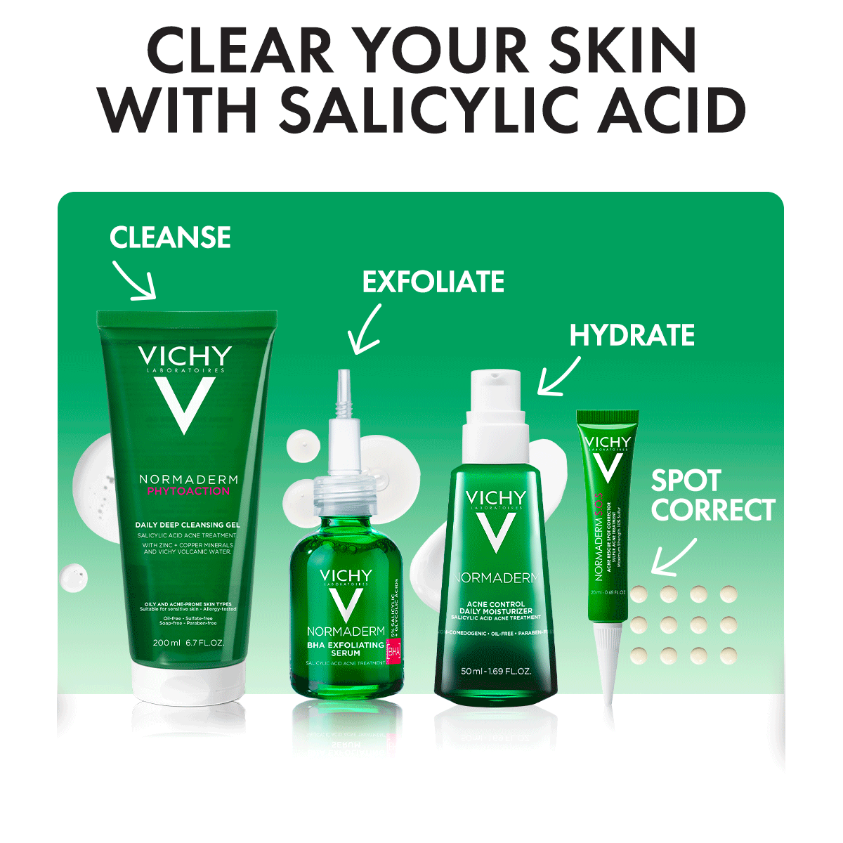 0604-Acne-Routine-Email-v4.gif