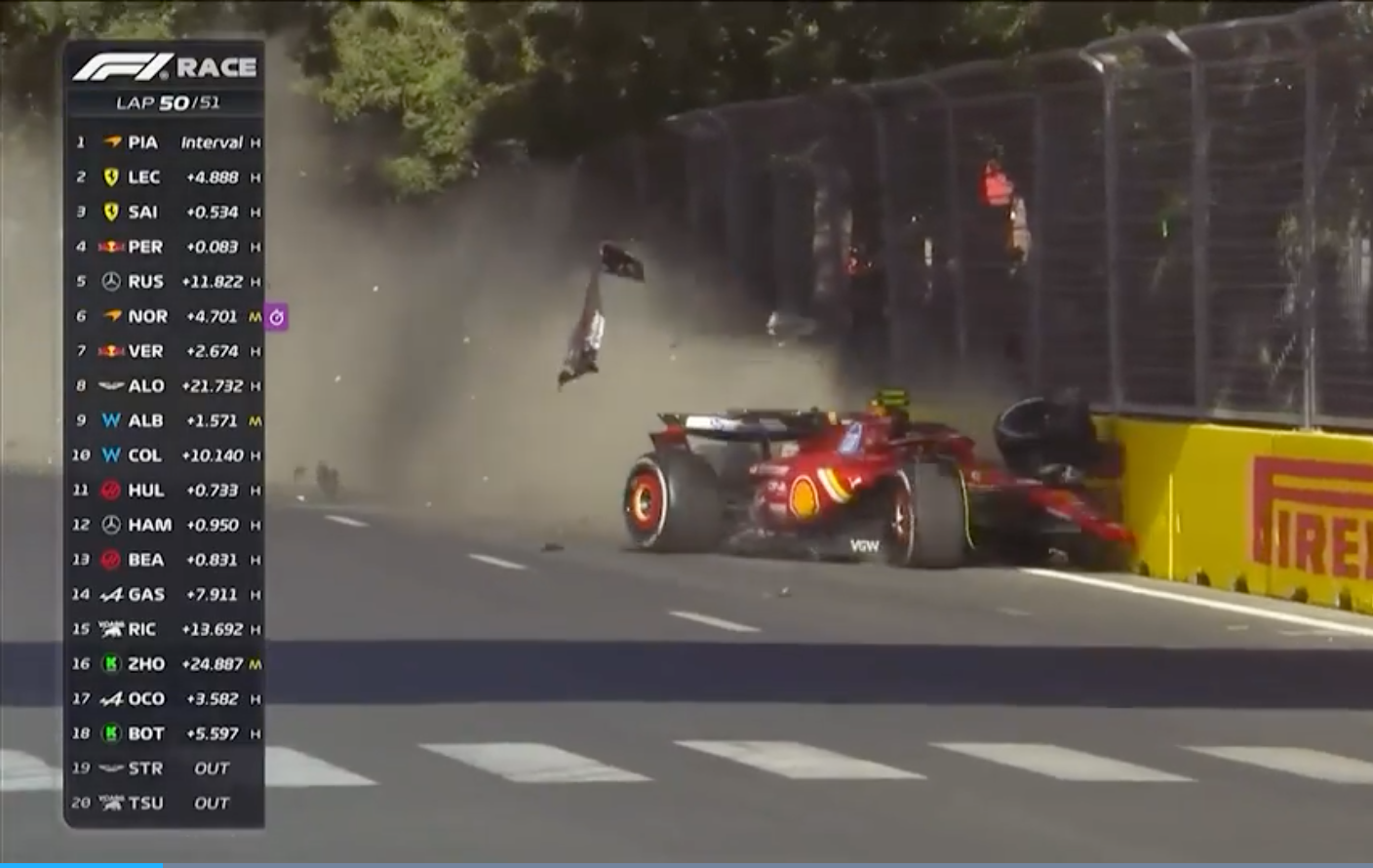 WHAT. A. RACE! The Insane Drama of the 2024 Azerbaijan Grand Prix