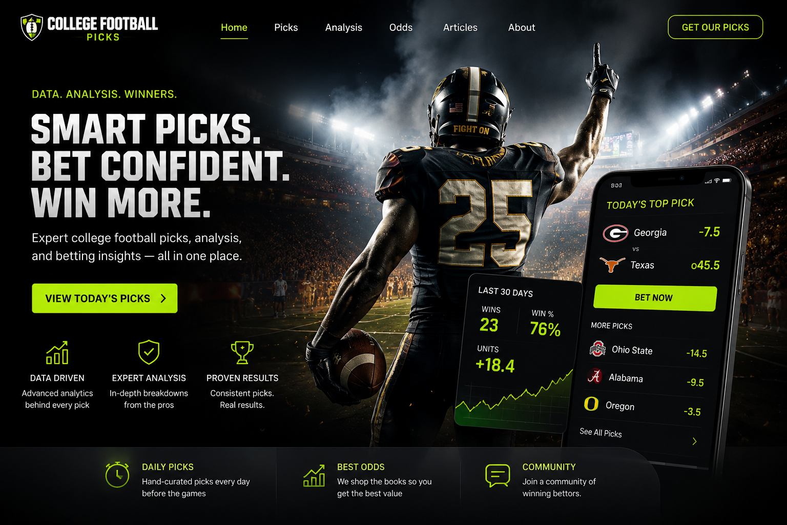 College football sports betting picks, odds and predictions graphic
