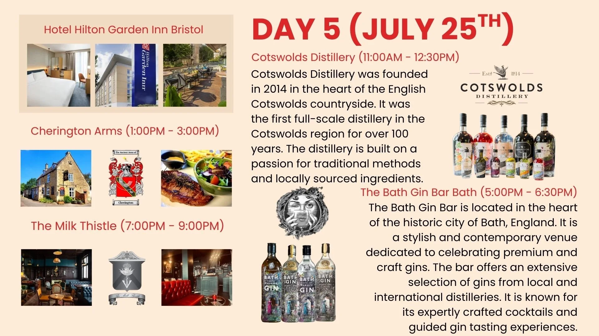 Schedule for Day 5 of an event, with details of visits to Cotswolds Distillery, Cherington Arms, The Milk Thistle, and The Bath Gin Bar Bath, including times, descriptions, and images of the venues and products.