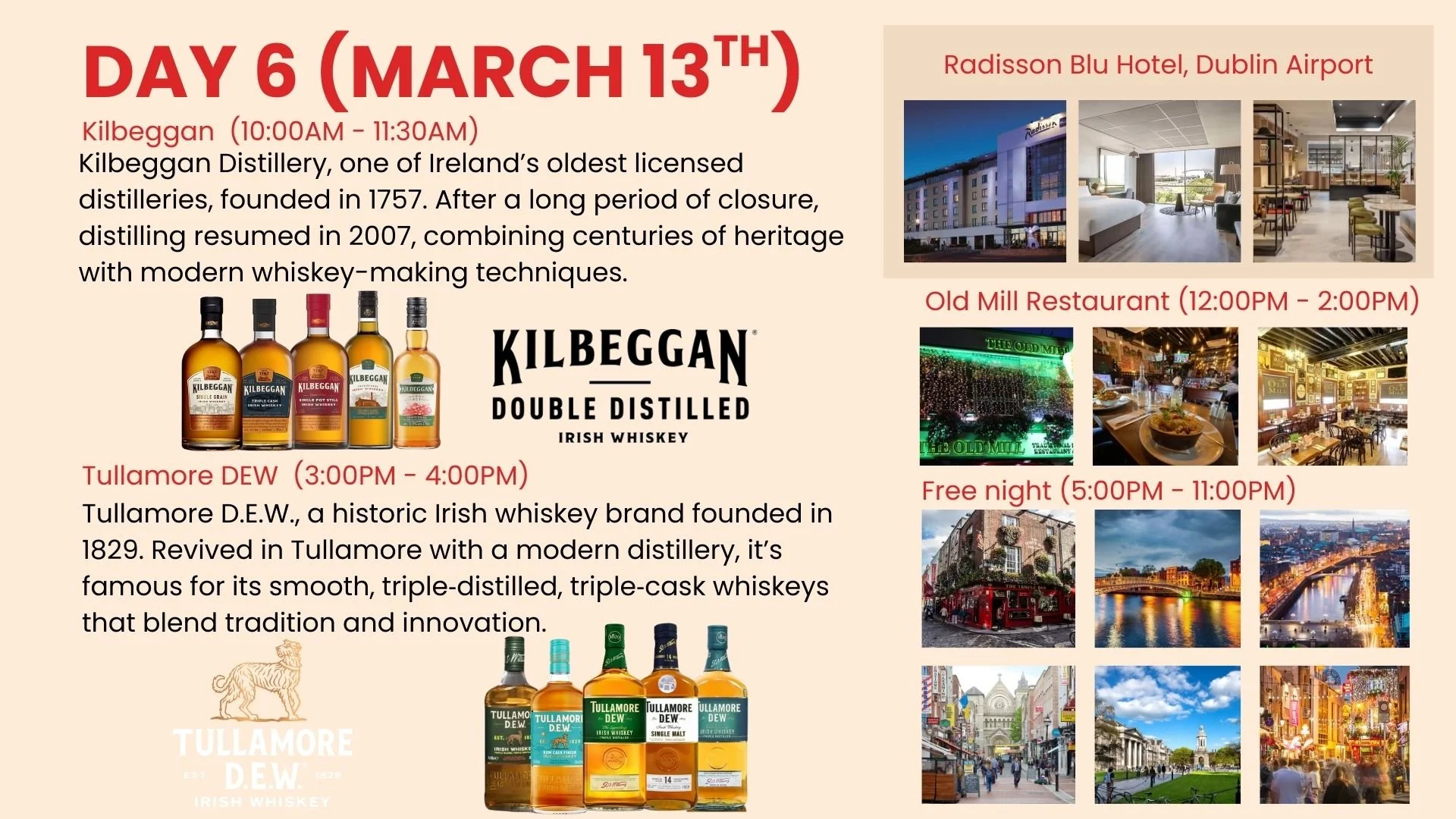 Event schedule with activities at Kilbeggan Distillery, Tullamore D.E.W. and Dublin locations, including whiskey tasting, restaurant dinner, and city sightseeing photos.