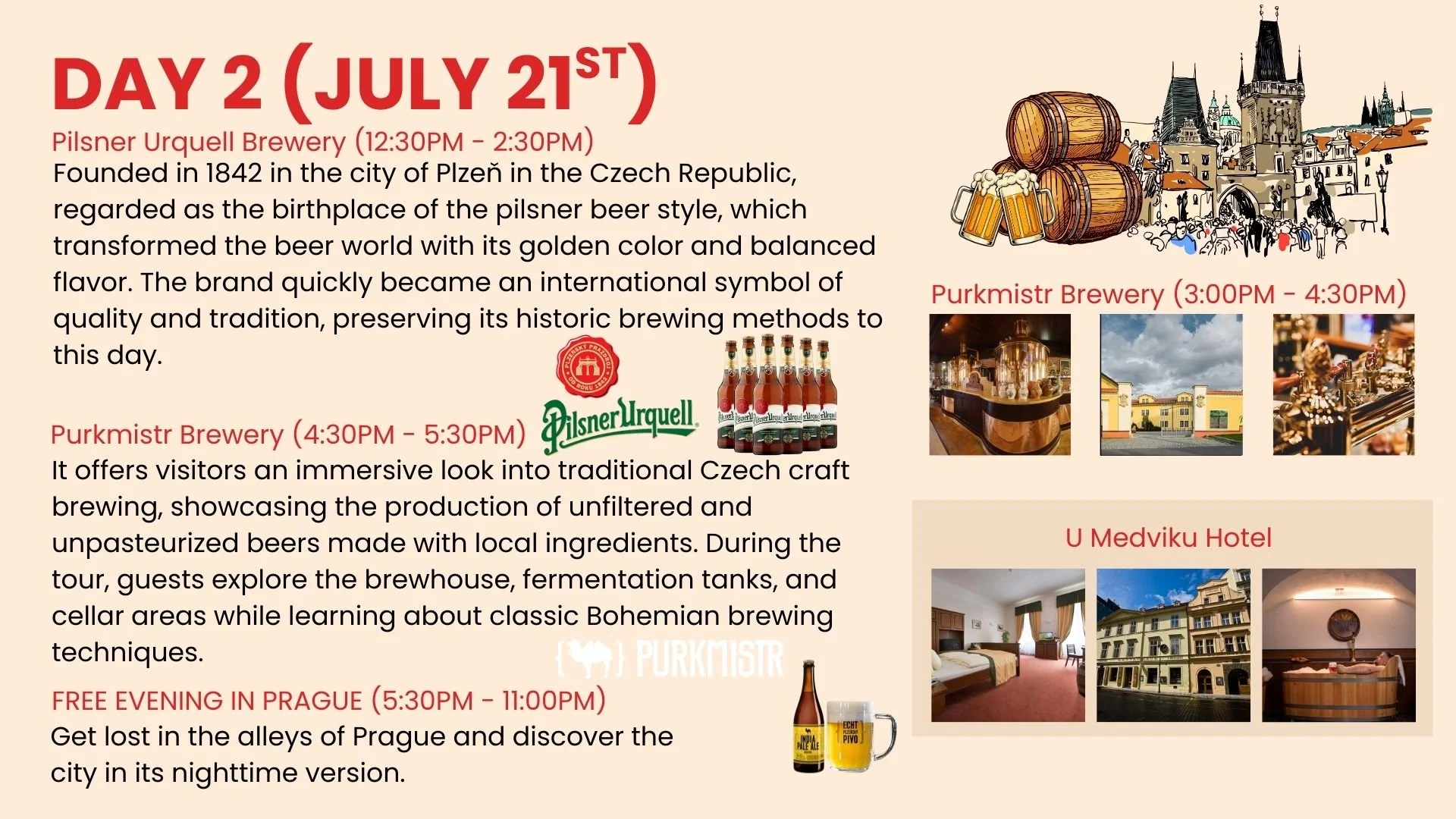 Event schedule for Day 2 in Prague featuring beer brewery tours, Czech craft beer tasting, hotel stay, and evening city tour, with images of beer bottles, breweries, hotel, and city scenes.