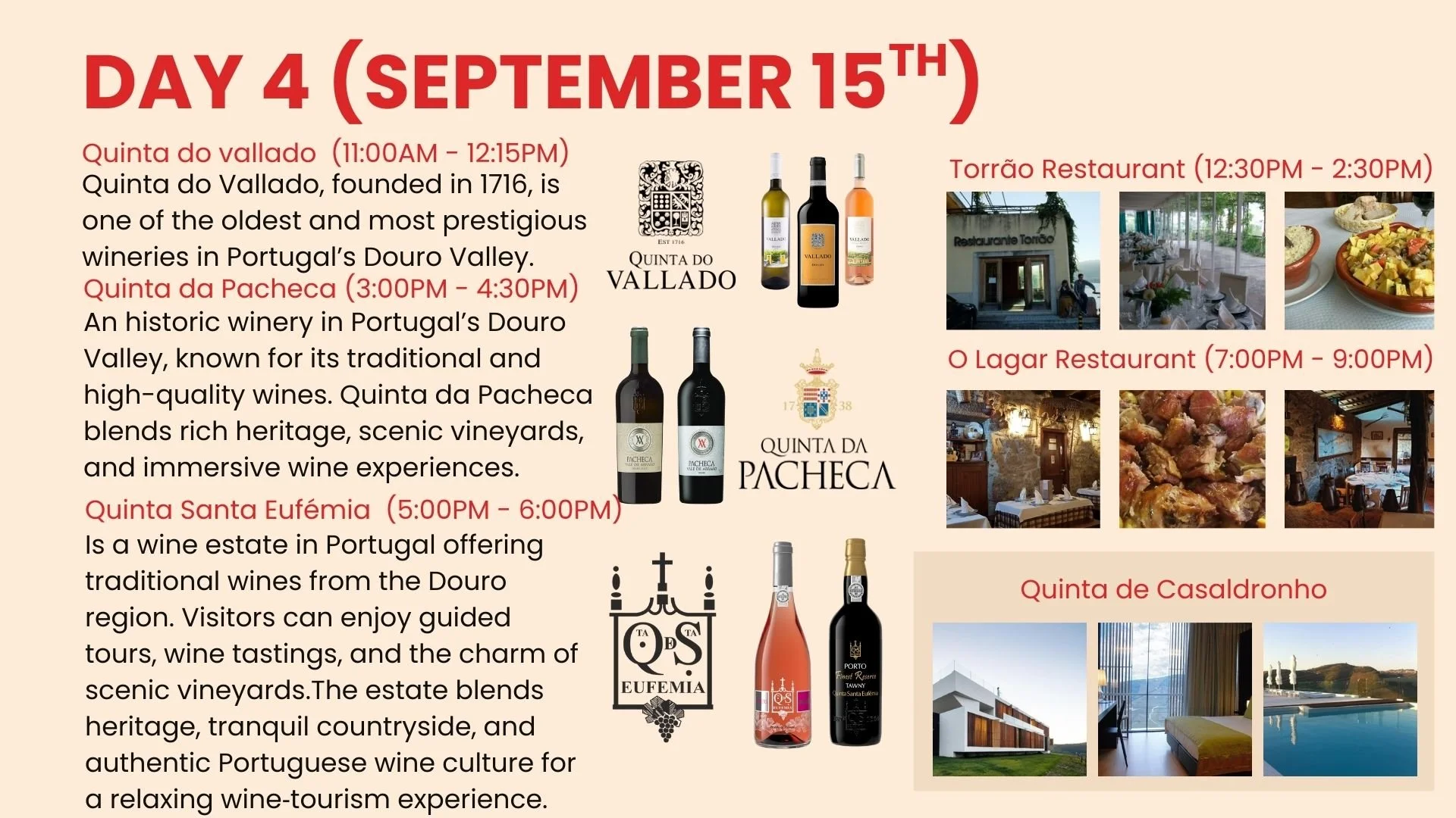Schedule for Day 4, September 15, with wine tasting and restaurant visits in Portugal. Includes winery descriptions, images of wine bottles, and photos of restaurants and a hotel.