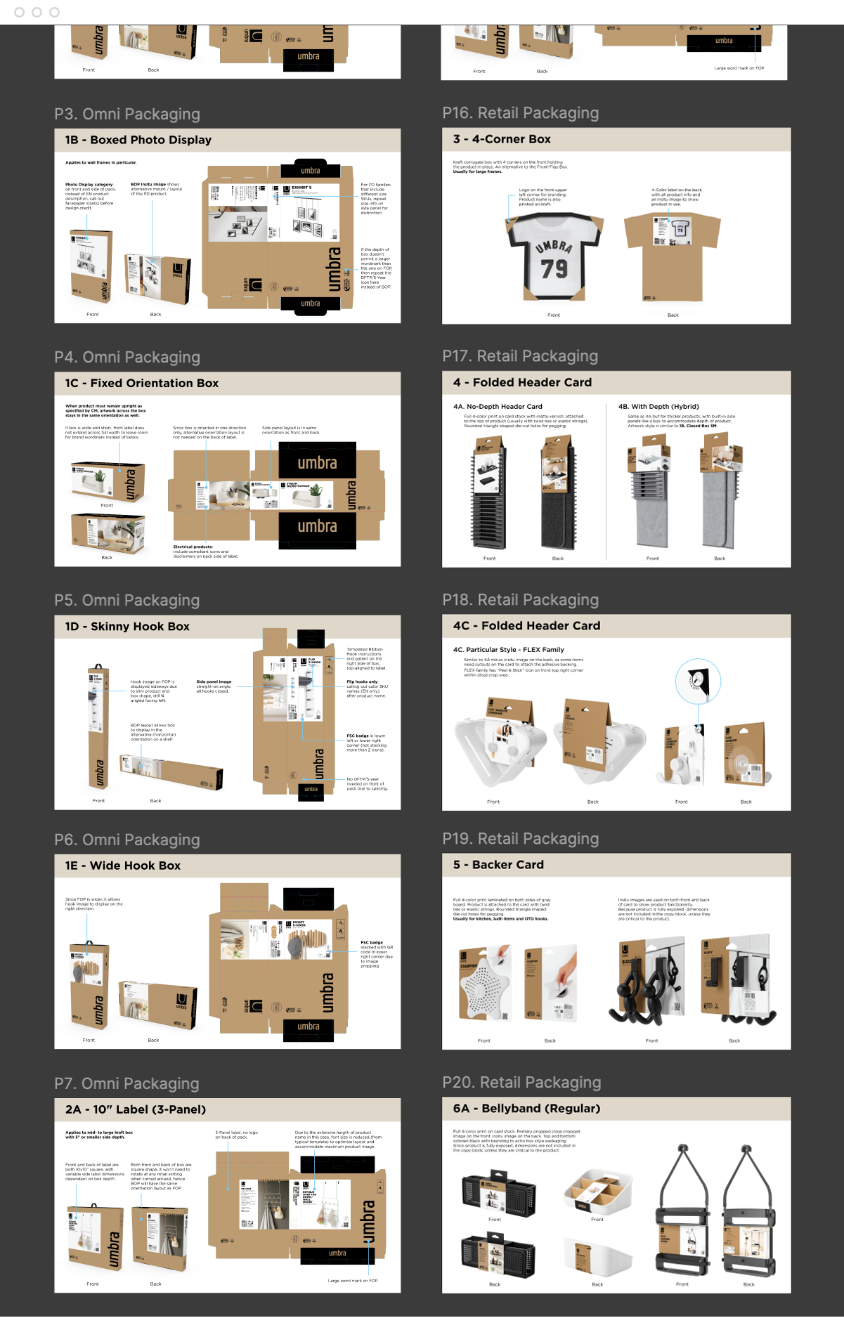 Some snippets of the new Brand Packaging Standards Guideline