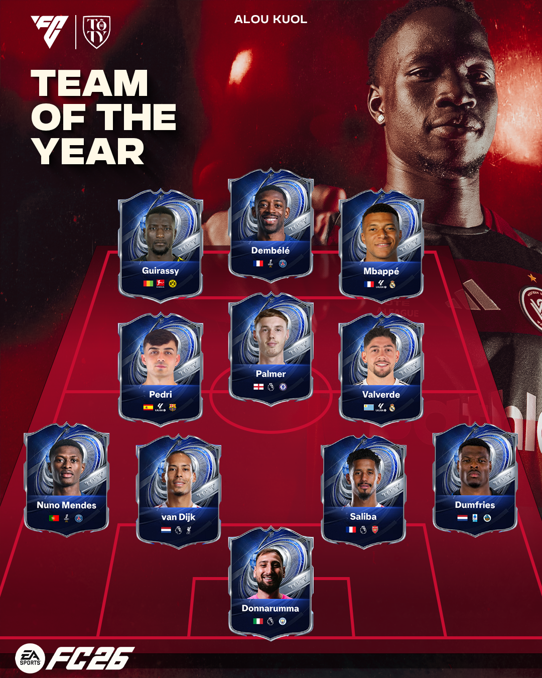 FC26_TOTY_Kuol_v01.png