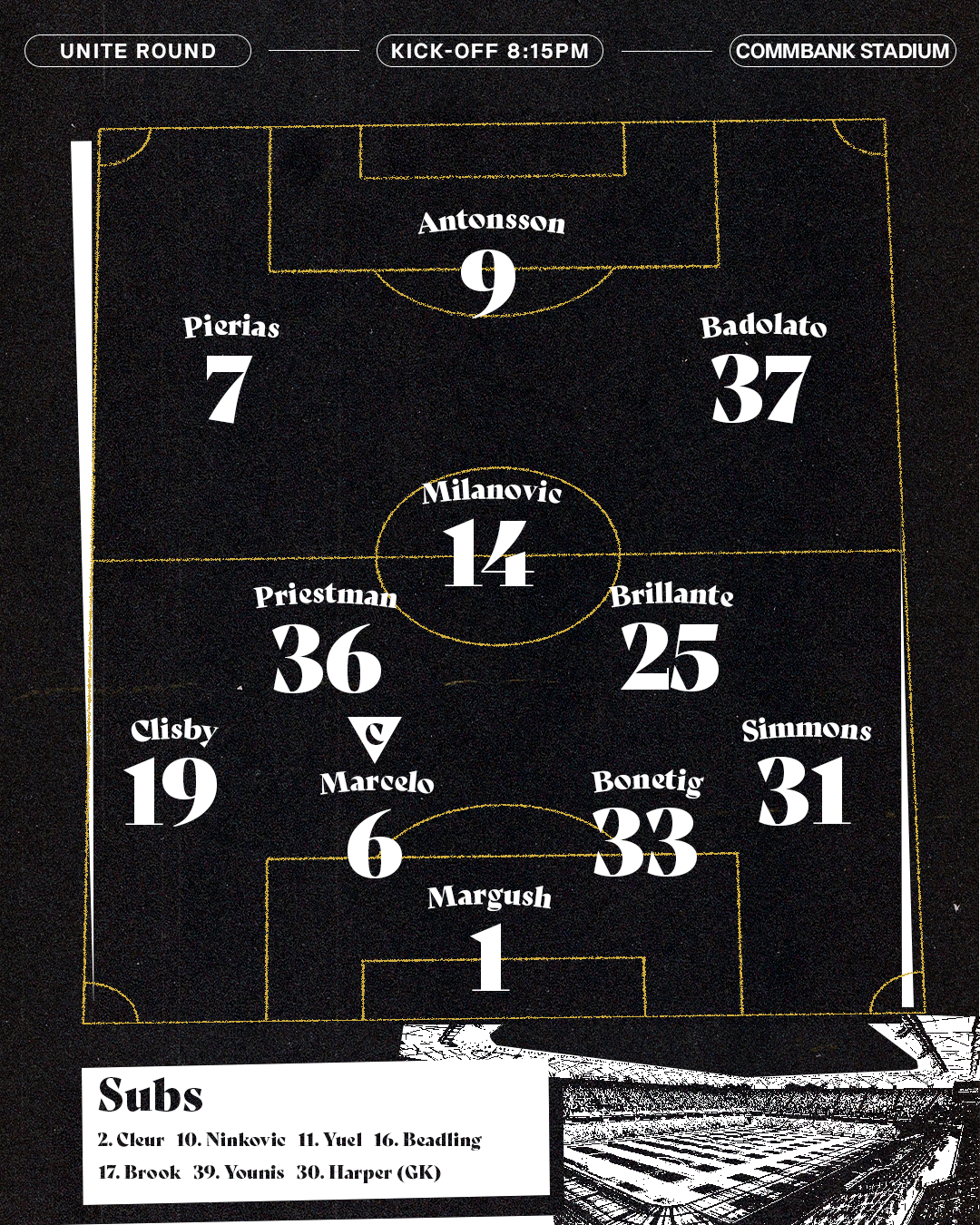 WSW_2324_RD27_MCY_StartingXI_Slide_02.png