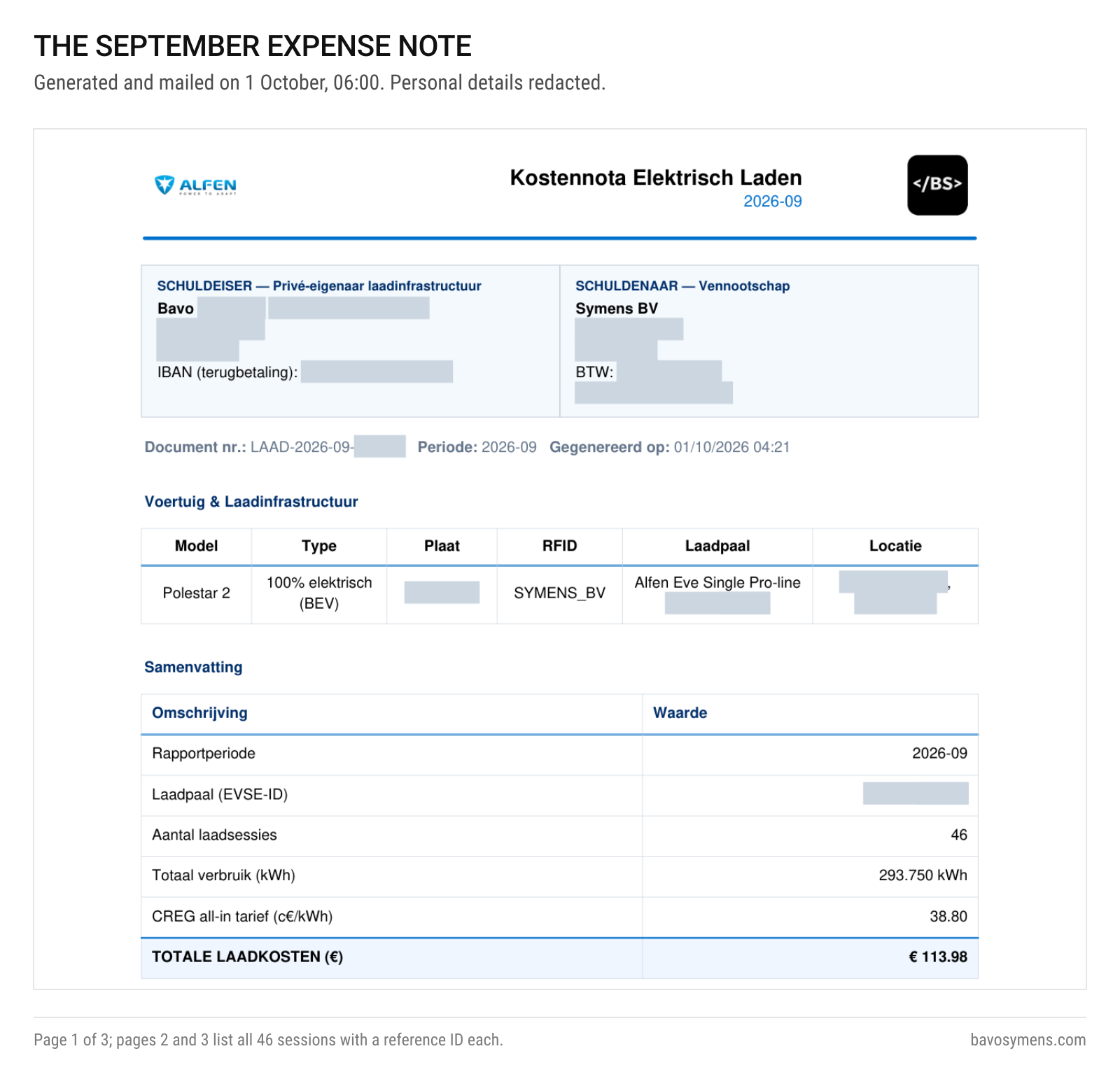 Page 1 of the September 2026 expense note with personal details redacted: 46 sessions, 293.750 kWh at 38.80 c€/kWh, total €113.98.