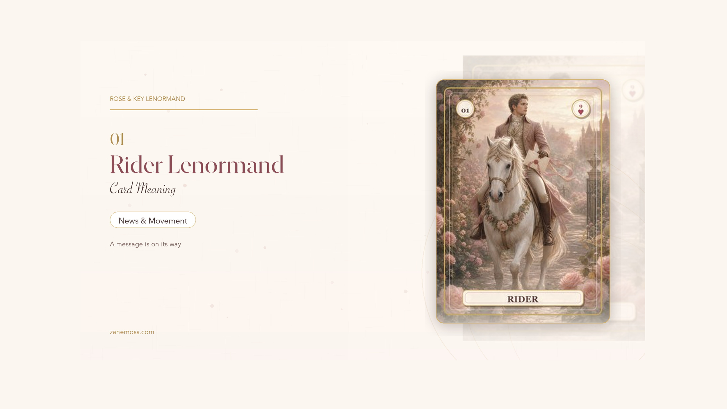Rider Lenormand Card Meaning: News
