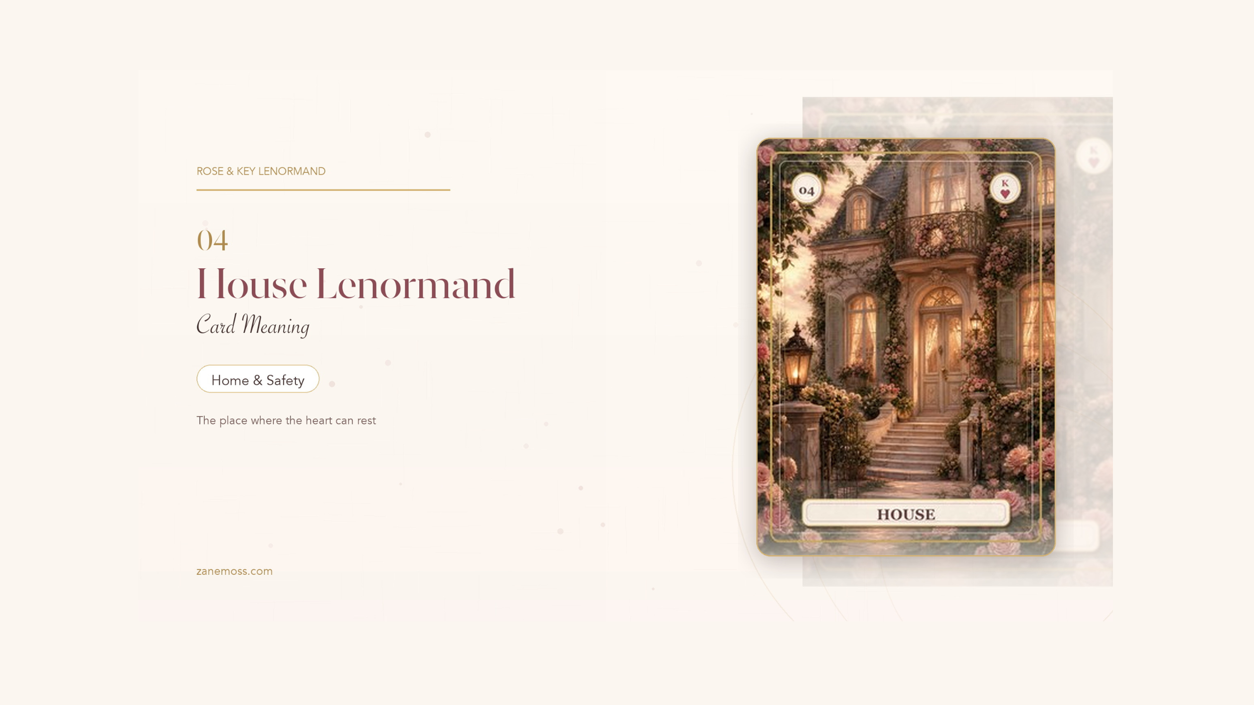 House Lenormand Card Meaning: Home