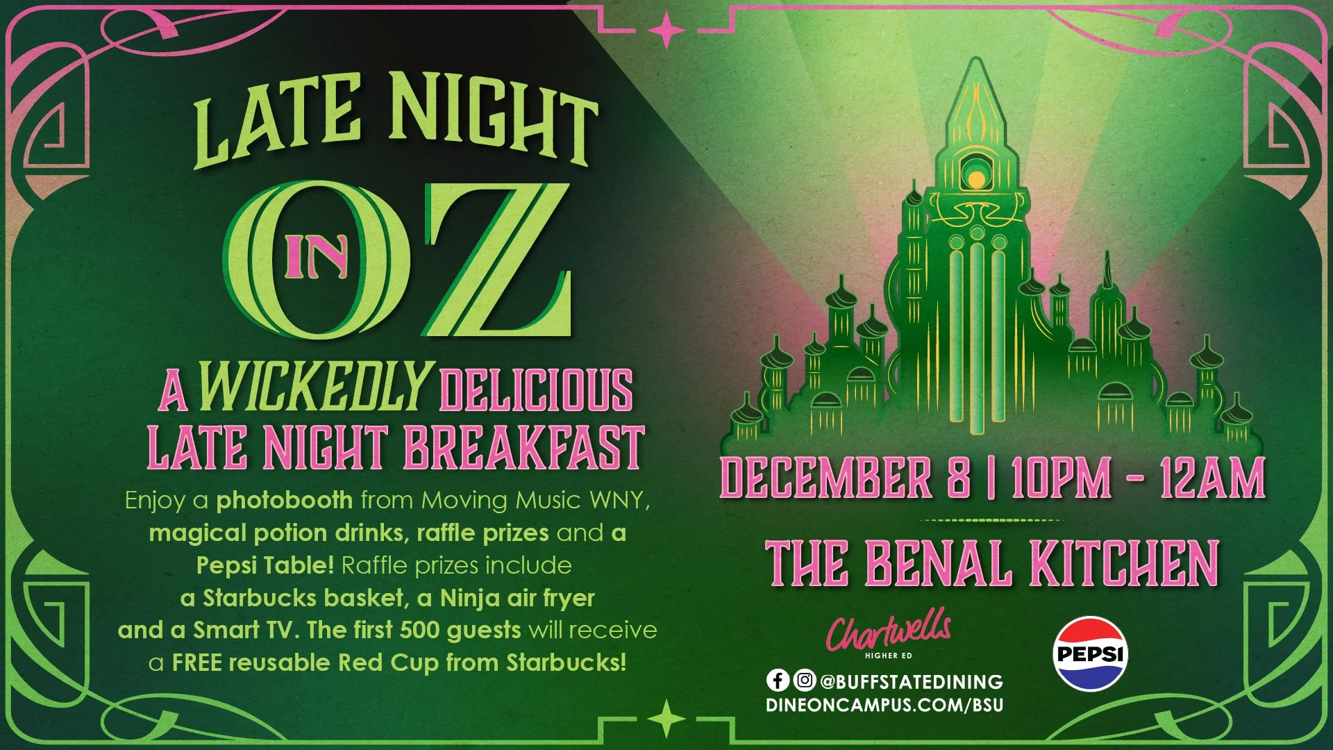 Late Night in Oz Event, Digital Screen
