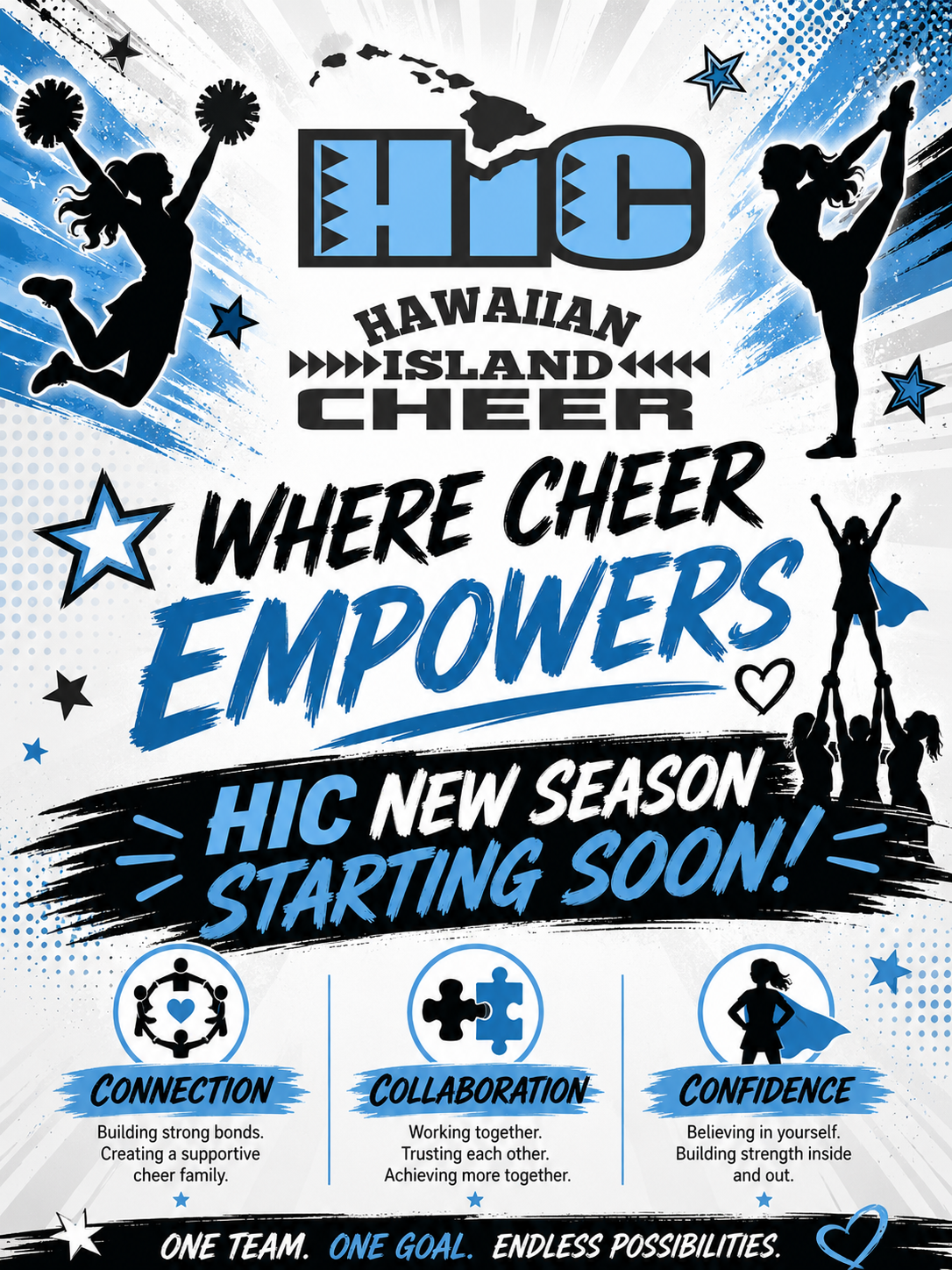 Oahu Cheer Hawaiian Island Cheer, HIC Cheer Season Starting Soon. Focused on Connection, Collaboration, and Confidence. Teamwork and positivity for athletes