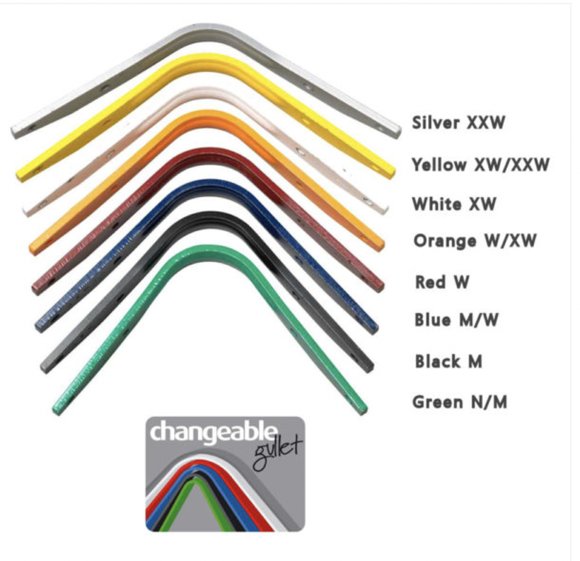 Thorowgood $50.00 + HST