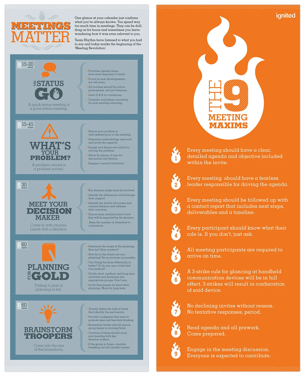 Meeting Maxims Handout