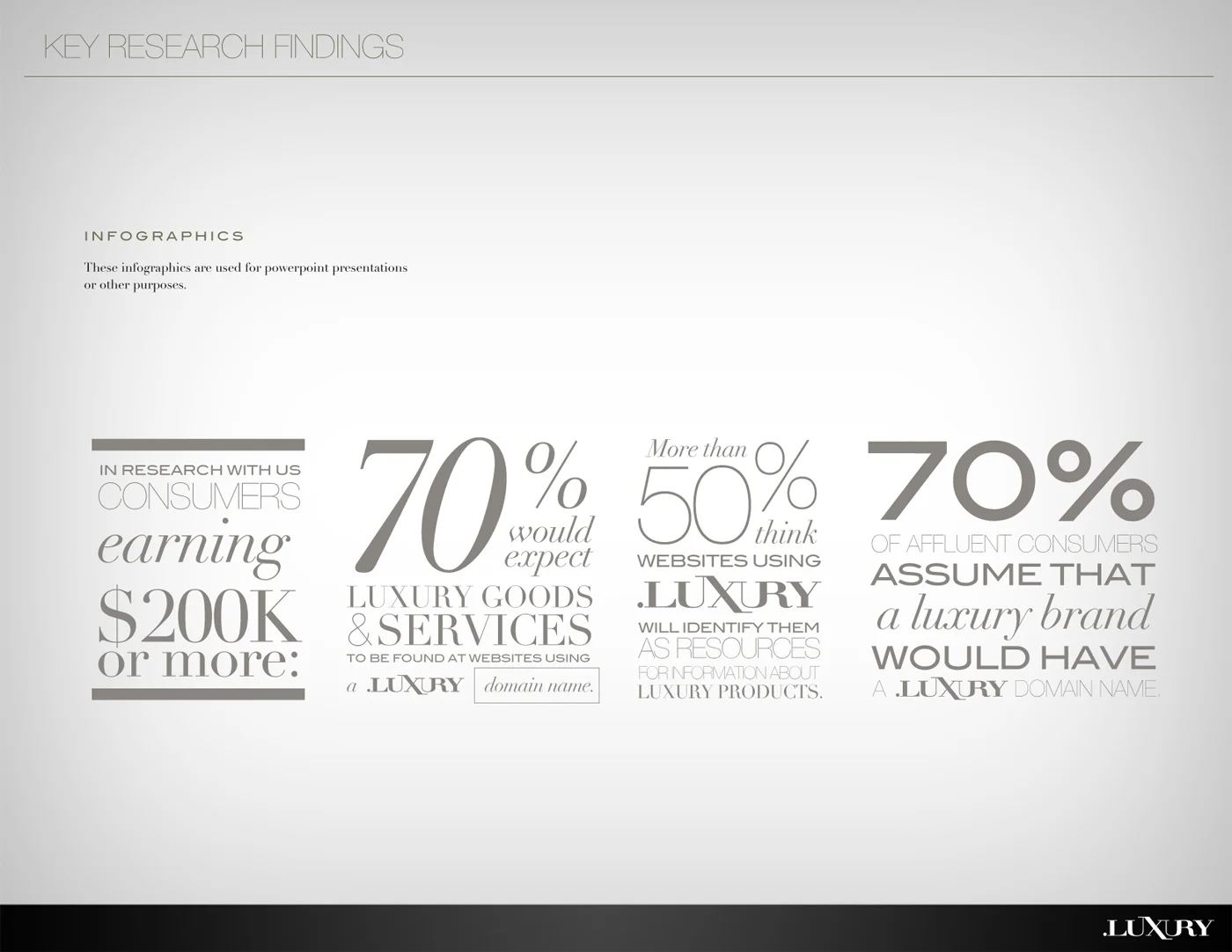 Dot Luxury Style Guide Inside Page