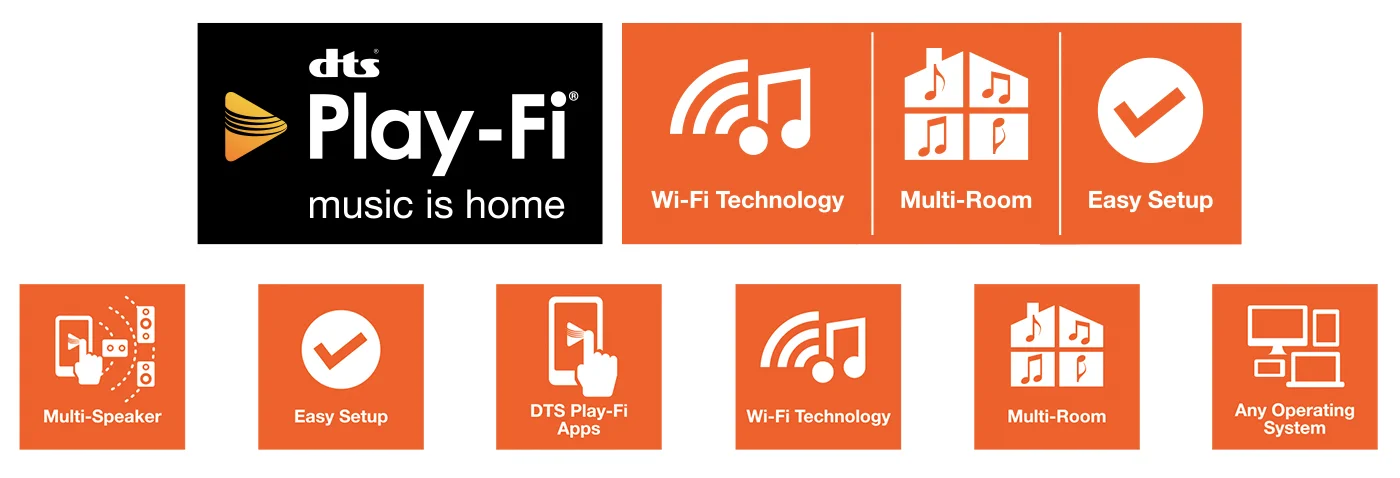  DTS Play-Fi Logo Lock-up and Icons 