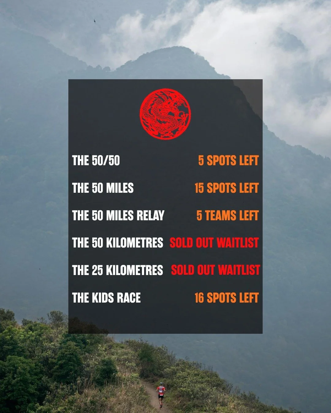 GOING, GOING&hellip; GONE? 🐉
The 50km is officially SOLD OUT and has moved to the waitlist! The rest of the categories are closing in fast. We are down to single digits for the 50/50 and Relay.
If you were waiting for a sign, this is it. Secure one 