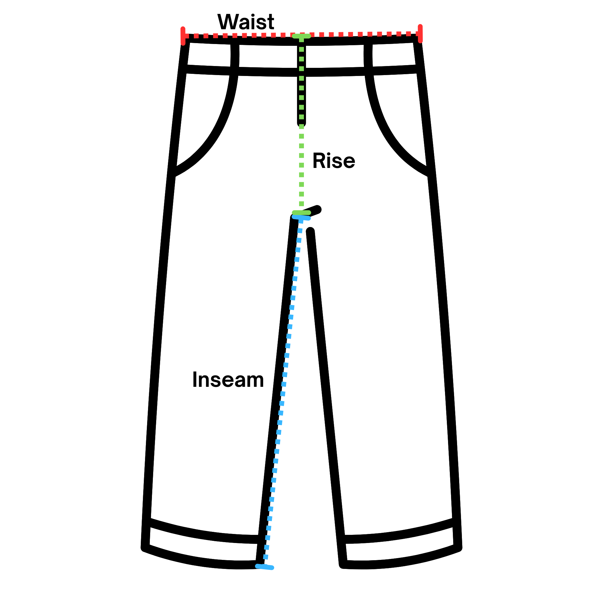 Diagram of pants with labeled waist, rise, inseam, showing measurement lines in red, green, and blue.