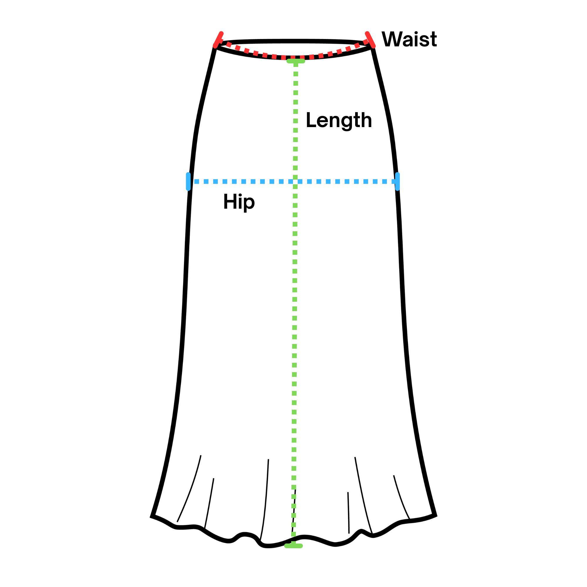 Diagram of a skirt showing measurements for waist, length, and hip with labeled colored dotted lines.