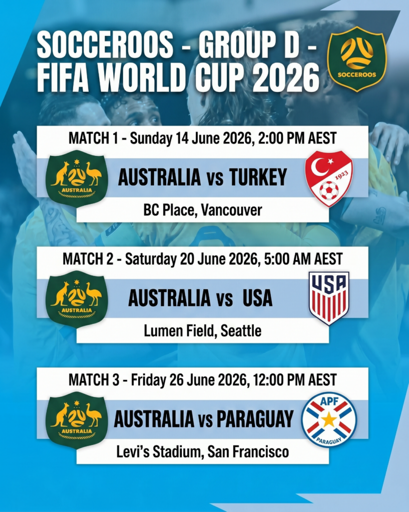 FIFA-WORLD-CUP-2026-Instagram-817x1024.png