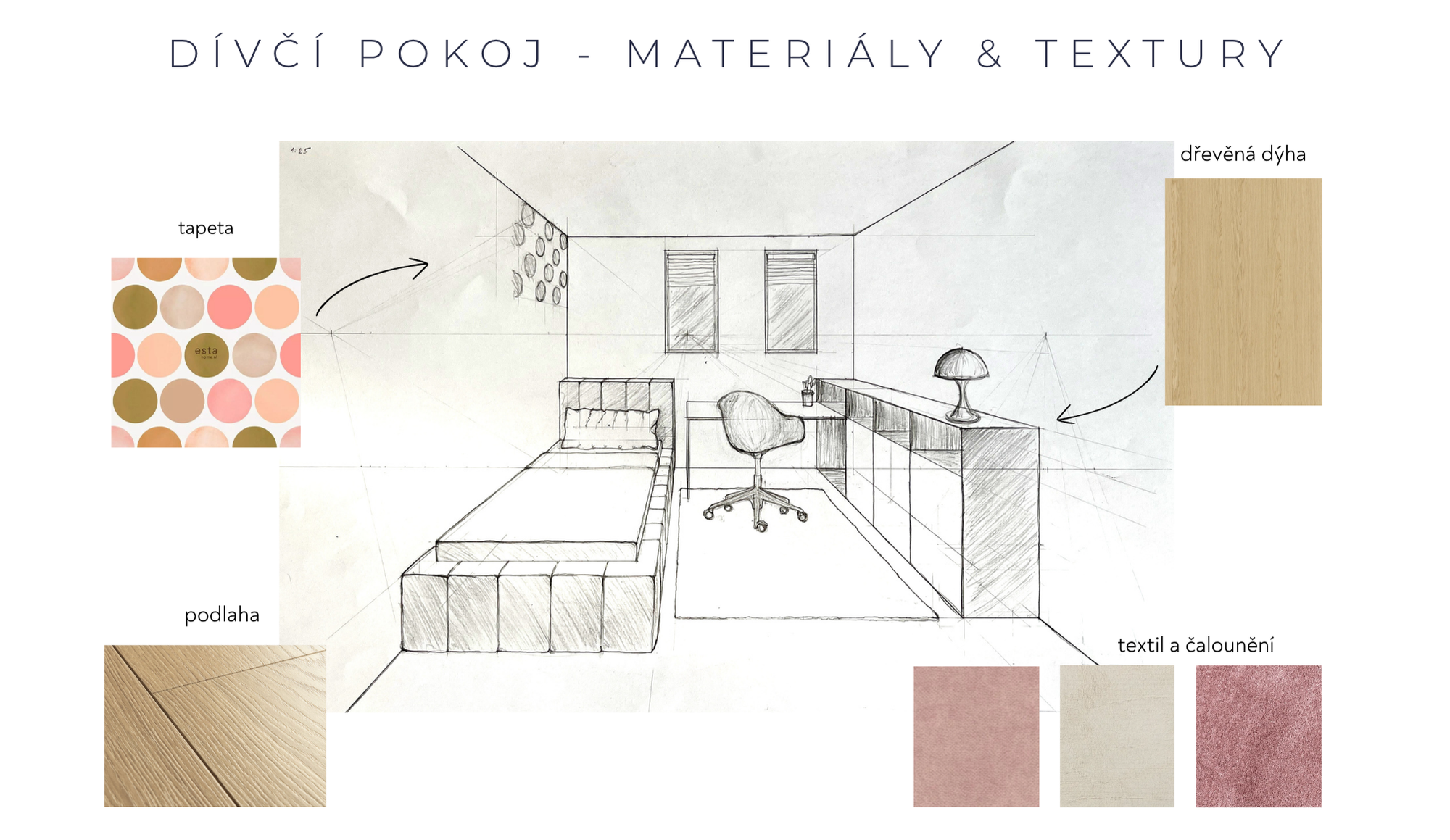 NÁVRH DÍVČÍHO POKOJE
