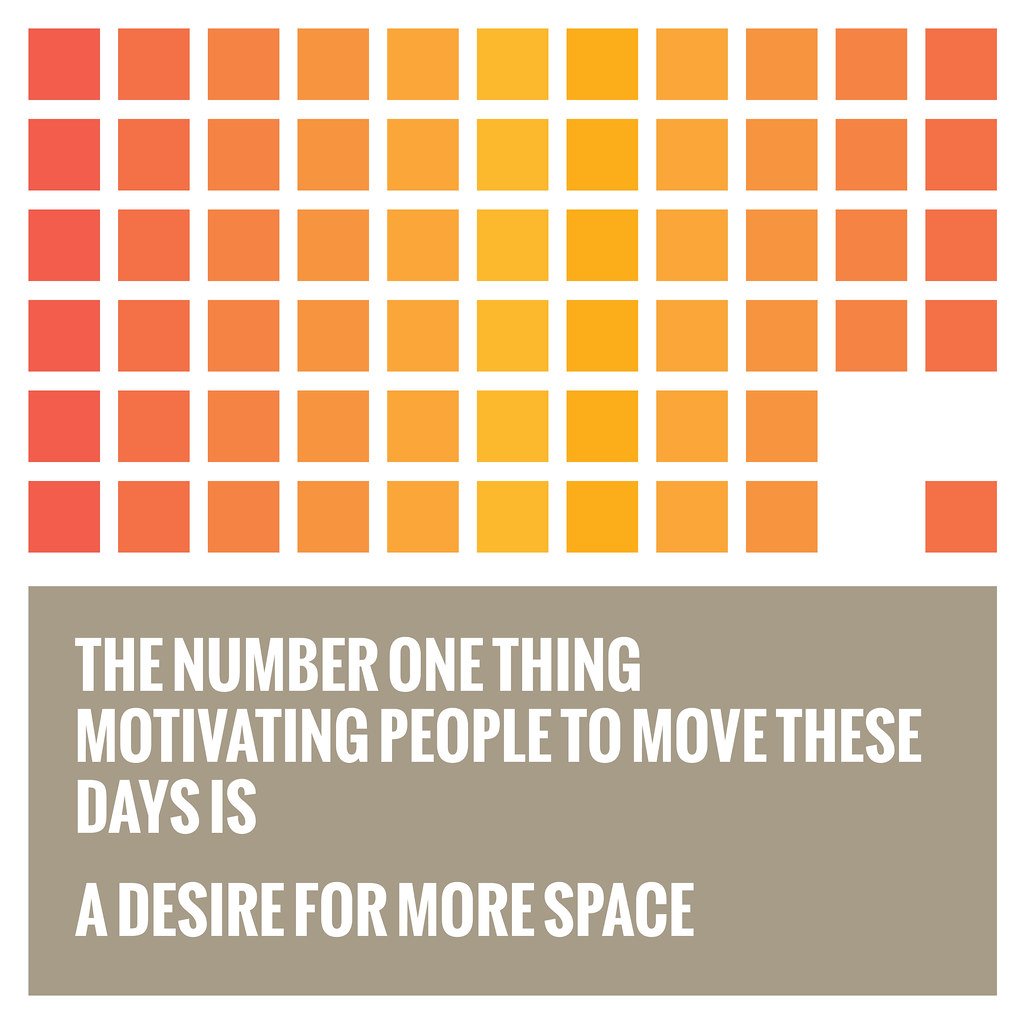 Real Estate Graphic For Social Media