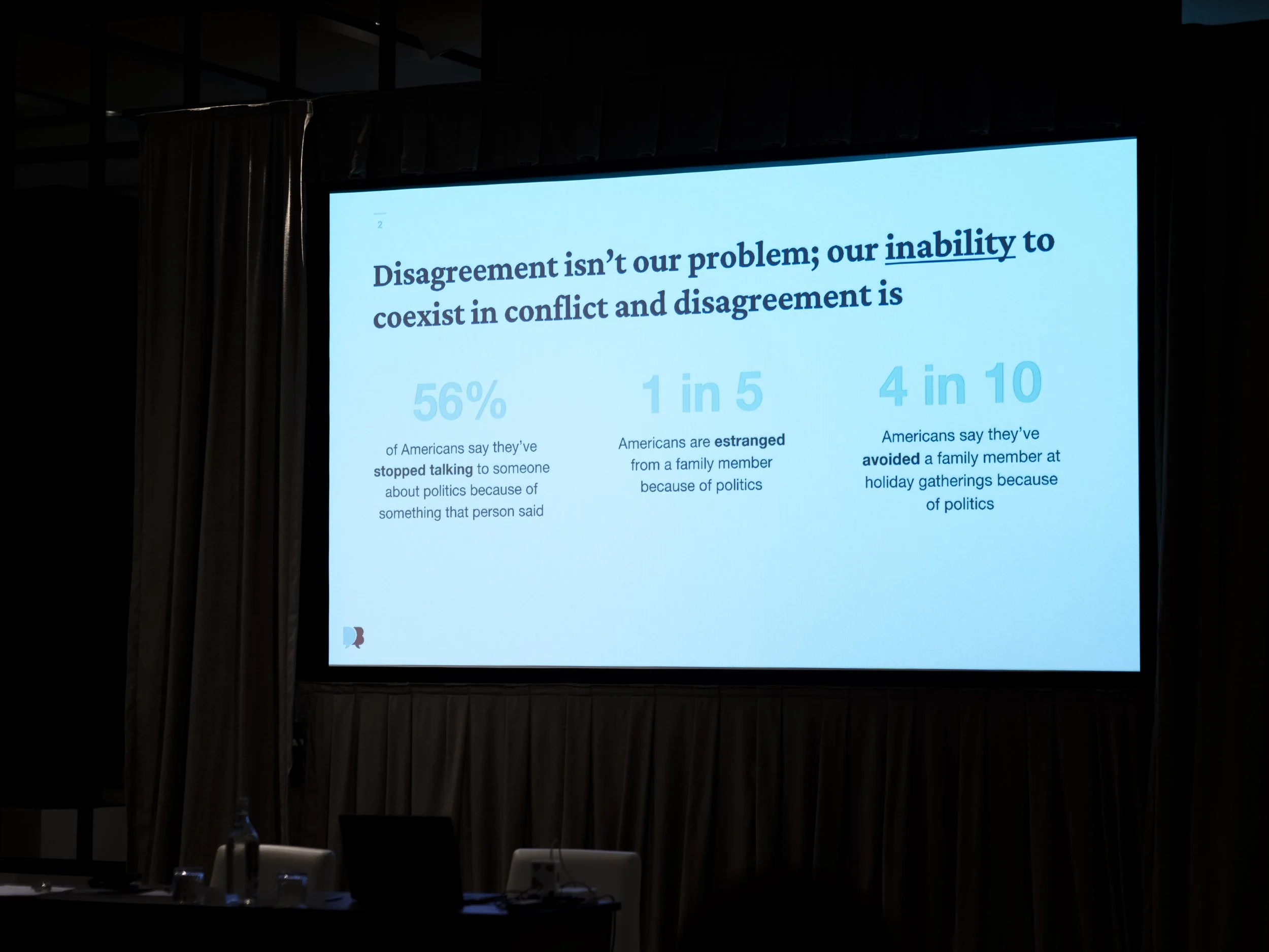 WGLI Leadership Forum disagree better marianne virayP1661435.JPG