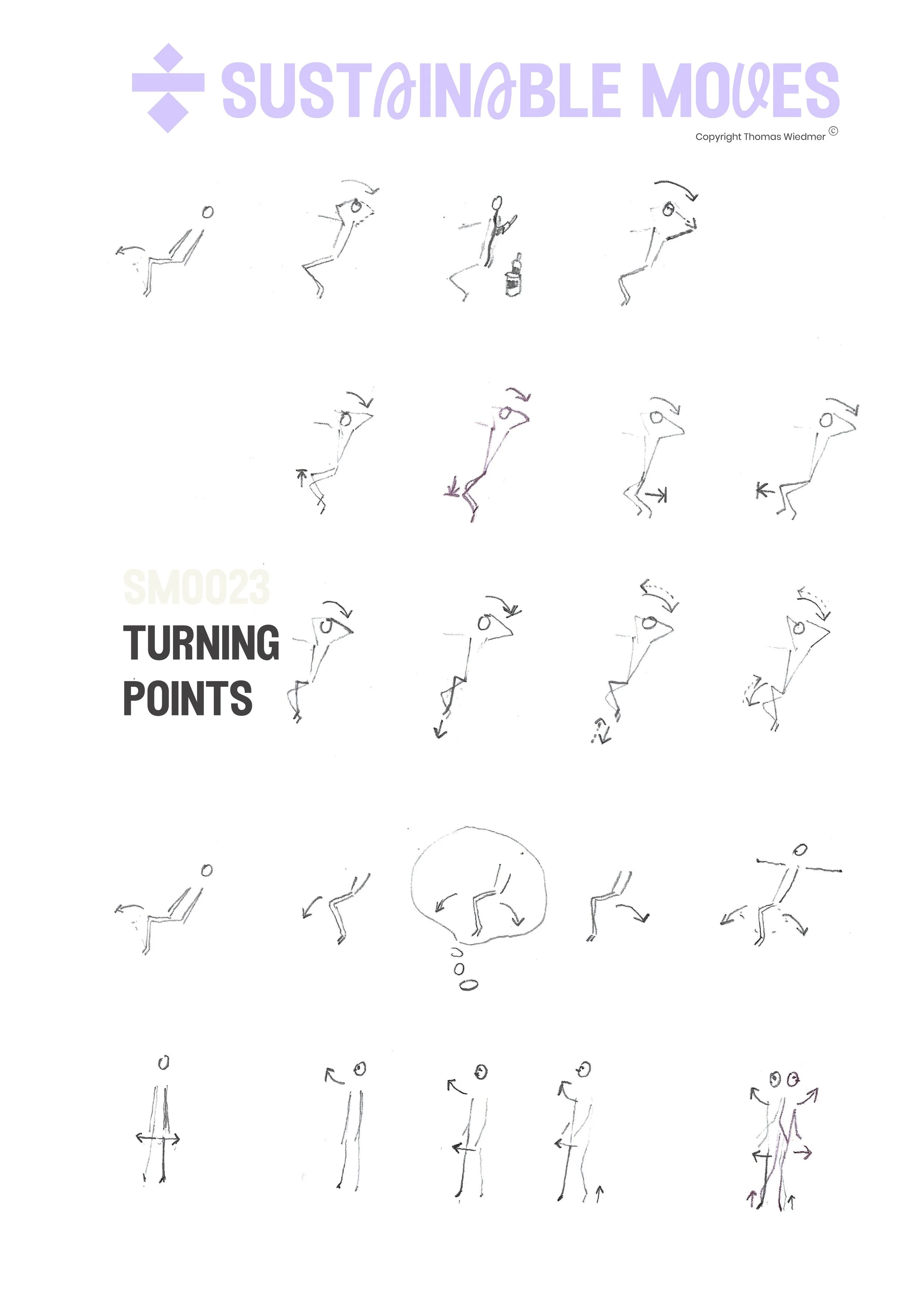 turning points