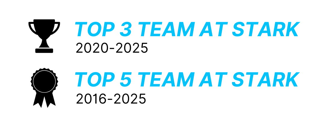 Infographic with two awards icons and text highlighting top teams at Stark from 2016 to 2025, with blue and black text.