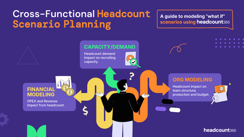 Headcount Scenario Planning: Build Flexible Hiring Models