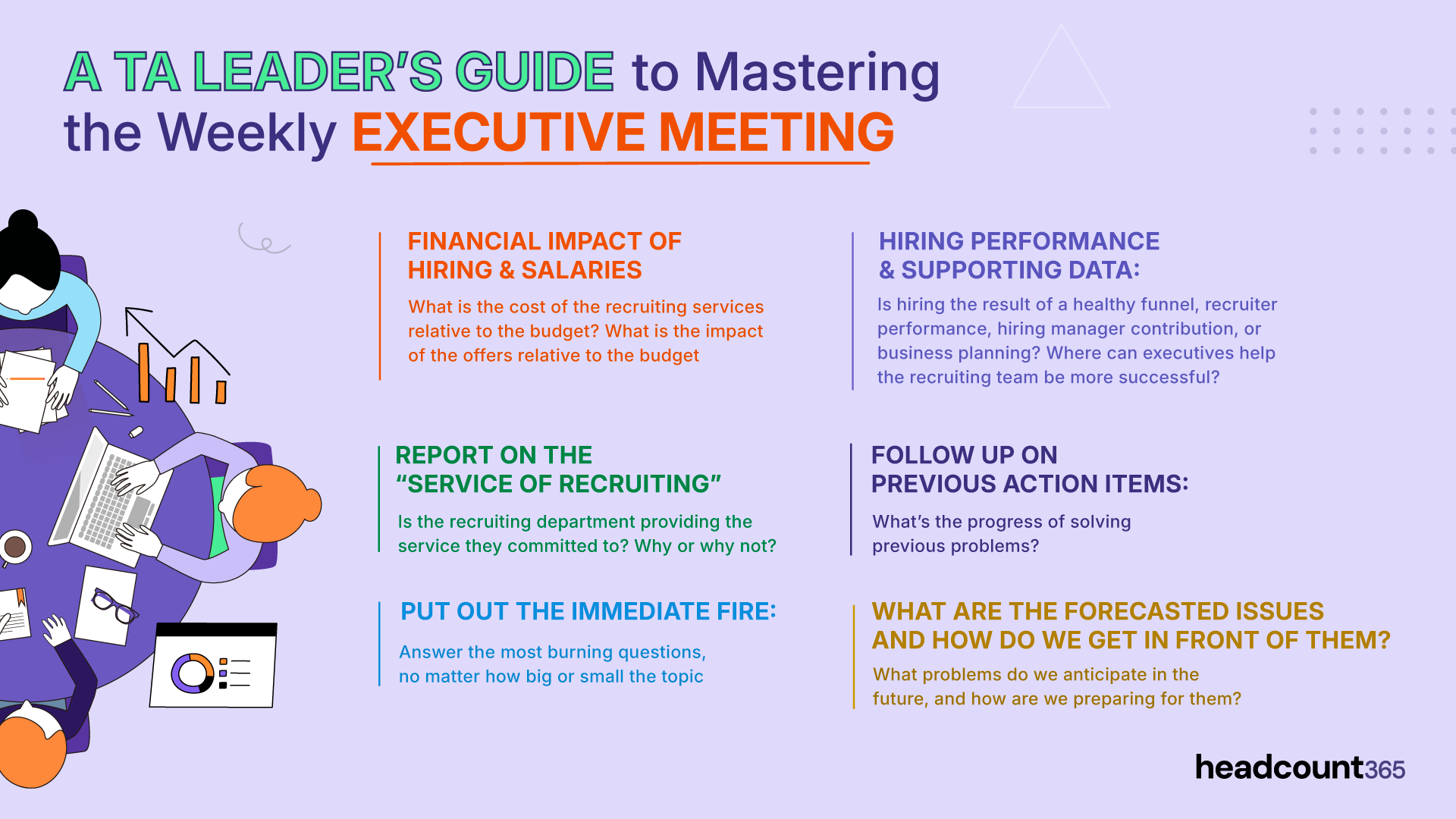 Infographic: A TA Leader's Guide to Mastering the Weekly Executive Meeting. Outlines 6 key pillars: Financial Impact, Service Reporting, Problem Solving (Immediate Fires), Hiring Performance Data, Action Item Follow-up, and Forecasting Future Issues.
