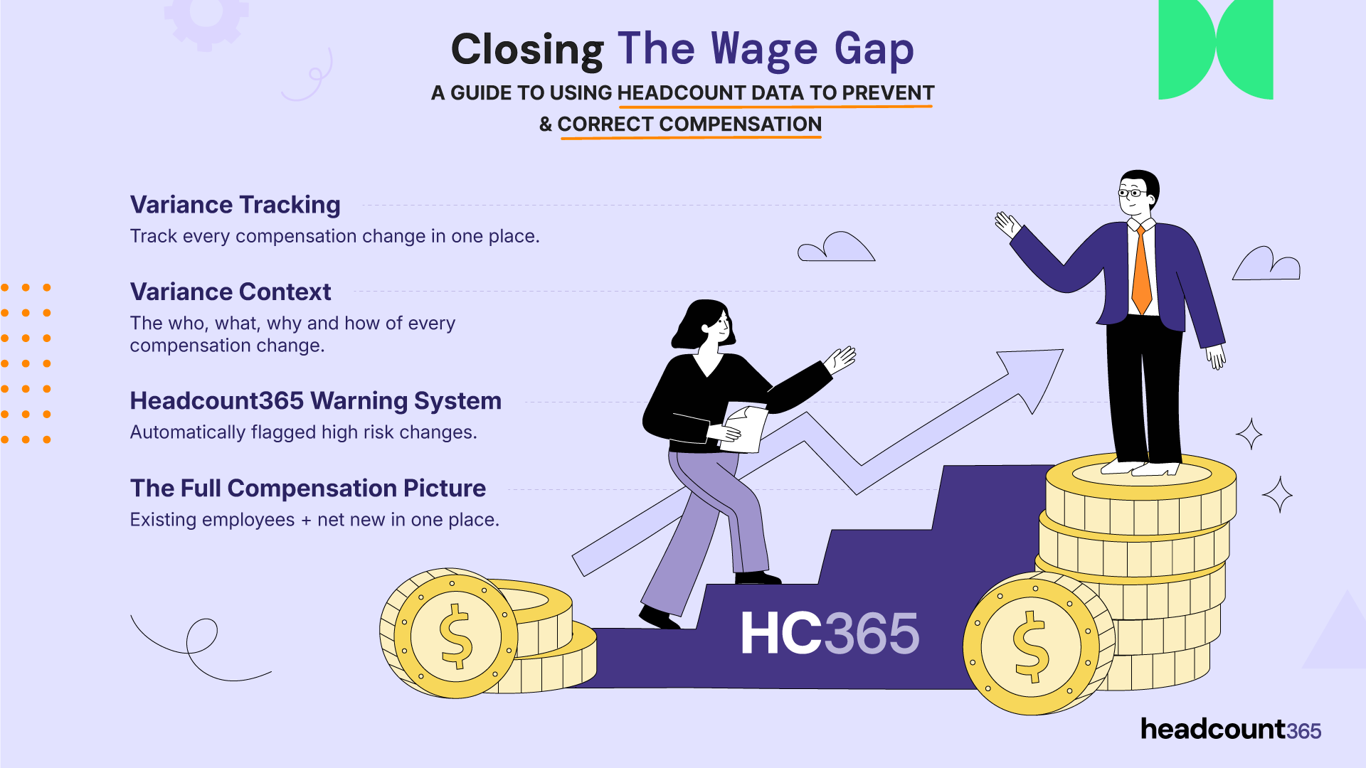 Infographic: Closing The Wage Gap. Subtitled "A guide to using headcount data to prevent and correct compensation." Shows a woman climbing HC365 branded stairs toward a man on a taller stack of coins to represent achieving pay equity.