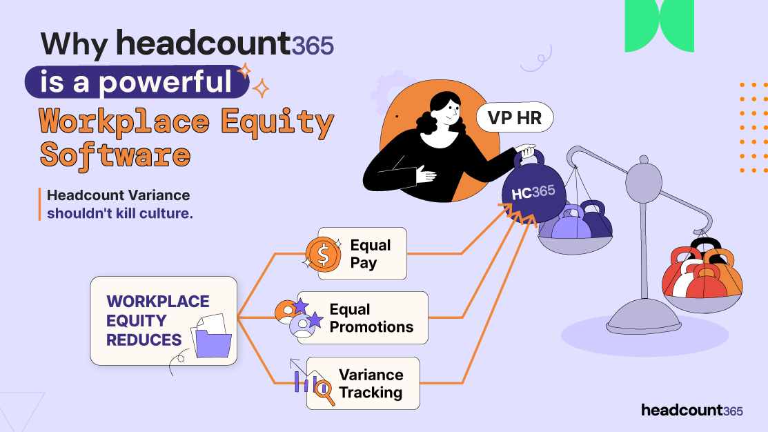 Infographic: Why headcount365 is workplace equity software. It shows how HC365 balances the scale for Equal Pay, Equal Promotions, and Variance Tracking to ensure headcount variance doesn't negatively impact company culture.