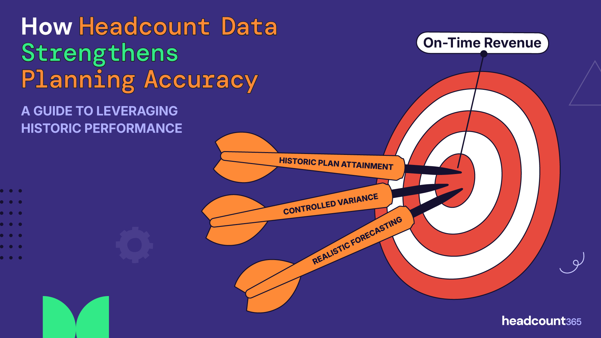Infographic: How Headcount Data Strengthens Planning Accuracy. A target for On-Time Revenue is hit by three factors: Historic Plan Attainment, Controlled Variance, and Realistic Forecasting. Illustrates leveraging historic performance for accuracy.